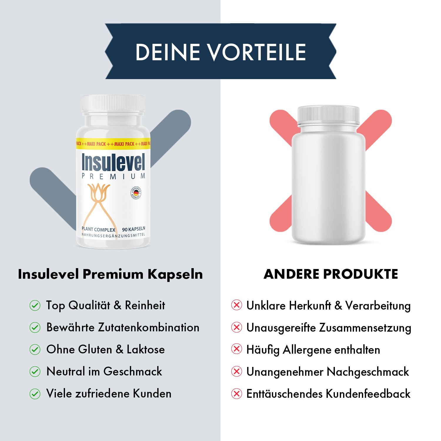Confronto: Capsule Insulevel Premium vs. altri prodotti. Vantaggi: Top qualità, senza glutine e lattosio. Svantaggi: Origine incerta, allergeni.
