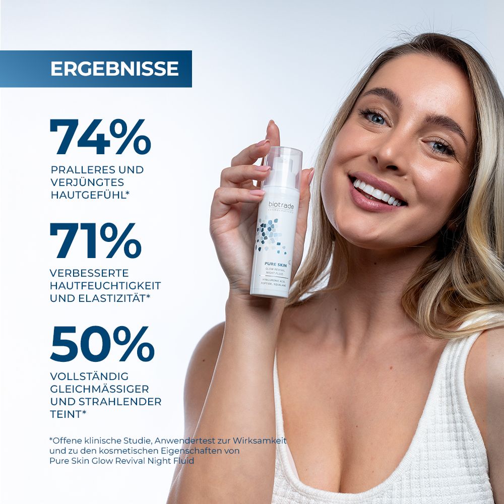 Donna tiene Biotrade Pure Skin Night Fluid. Risultati: 74% pelle più rimpolpata, 71% idratazione, 50% incarnato luminoso. Testo: Risultati.
