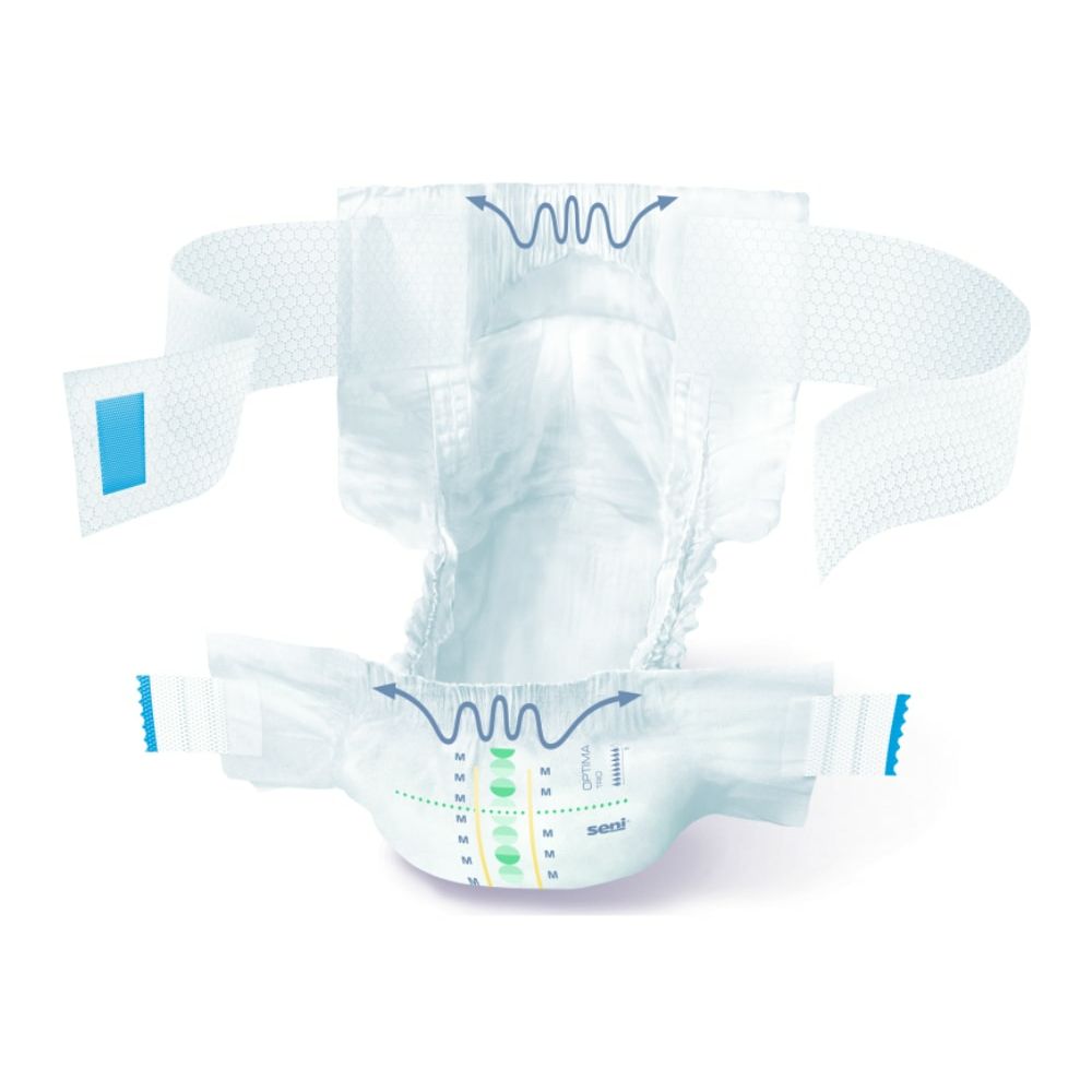 Assorbente per incontinenza aperto. Strato assorbente interno, segni blu e verdi. Fasce bianche e chiusure in velcro.