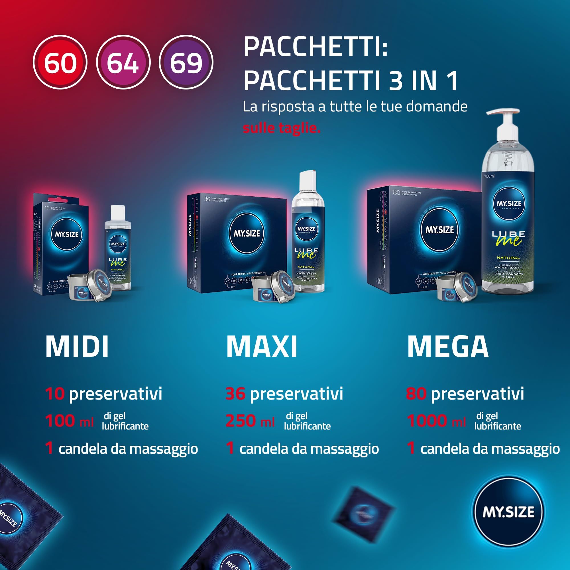 Tre confezioni di preservativi MY.SIZE Classic (misure 60, 64, 69).