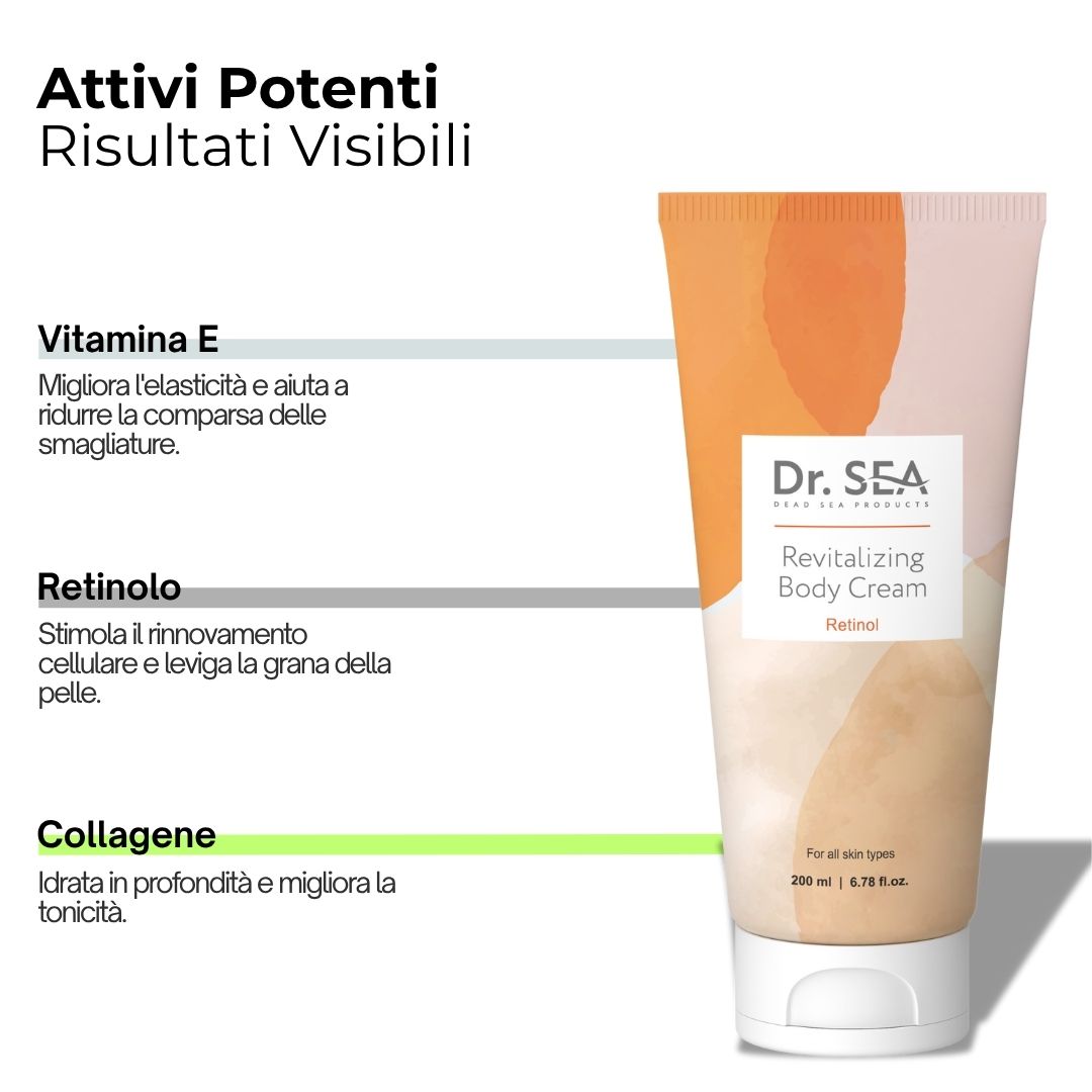 Tubo di crema "Dr. SEA Revitalizing Body Cream Retinol" con testo e illustrazioni. Sfondo.