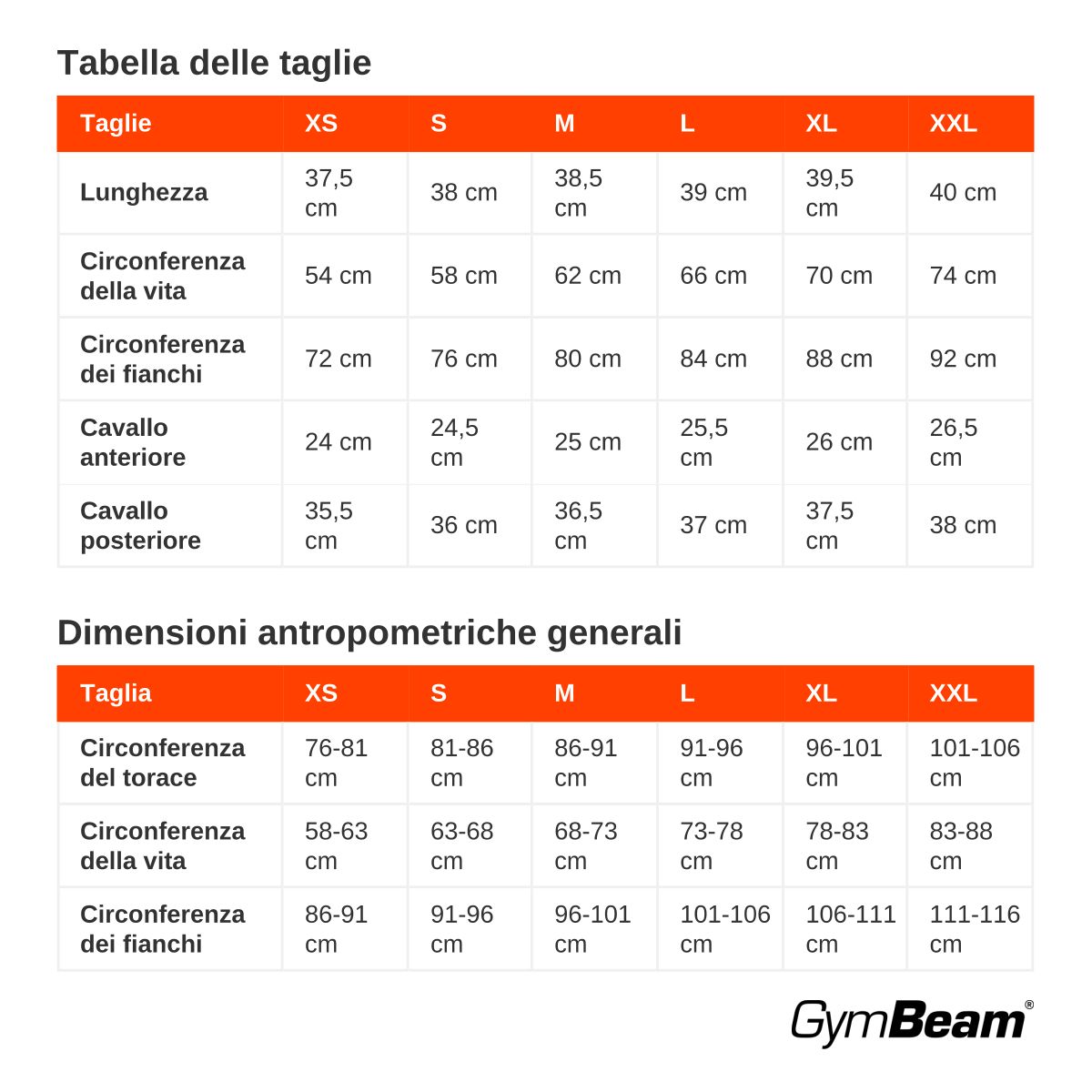GymBeam Pantaloncini donna Ignite slim con tasche verde scuro
