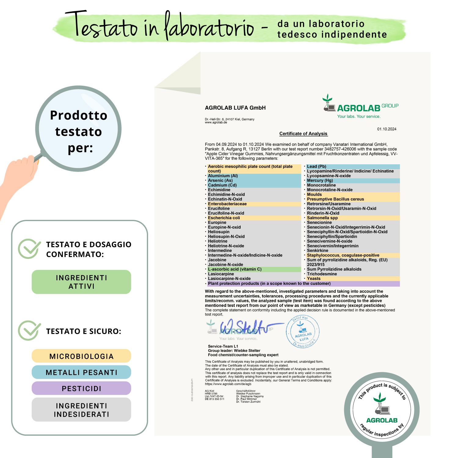 Rapporto di laboratorio di AGROLAB LUFA GmbH. Conferma degli ingredienti e del dosaggio. Testato per ingredienti bioattivi, microbiologia, pesticidi.