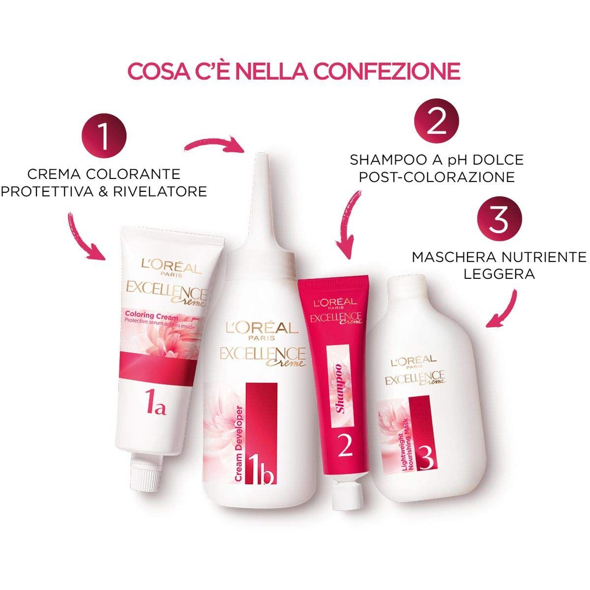 Ingredienti della confezione di colorazione per capelli. Crema, shampoo, maschera. L'Oréal Excellence.