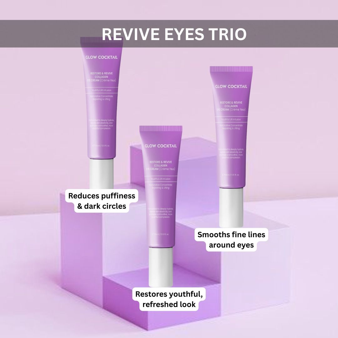Tre tubetti di crema per gli occhi viola su un piedistallo. Testo: "Glow Cocktail", "Restore & Revive Collagen Eye Cream". Scritta: Revive Eyes Trio.
