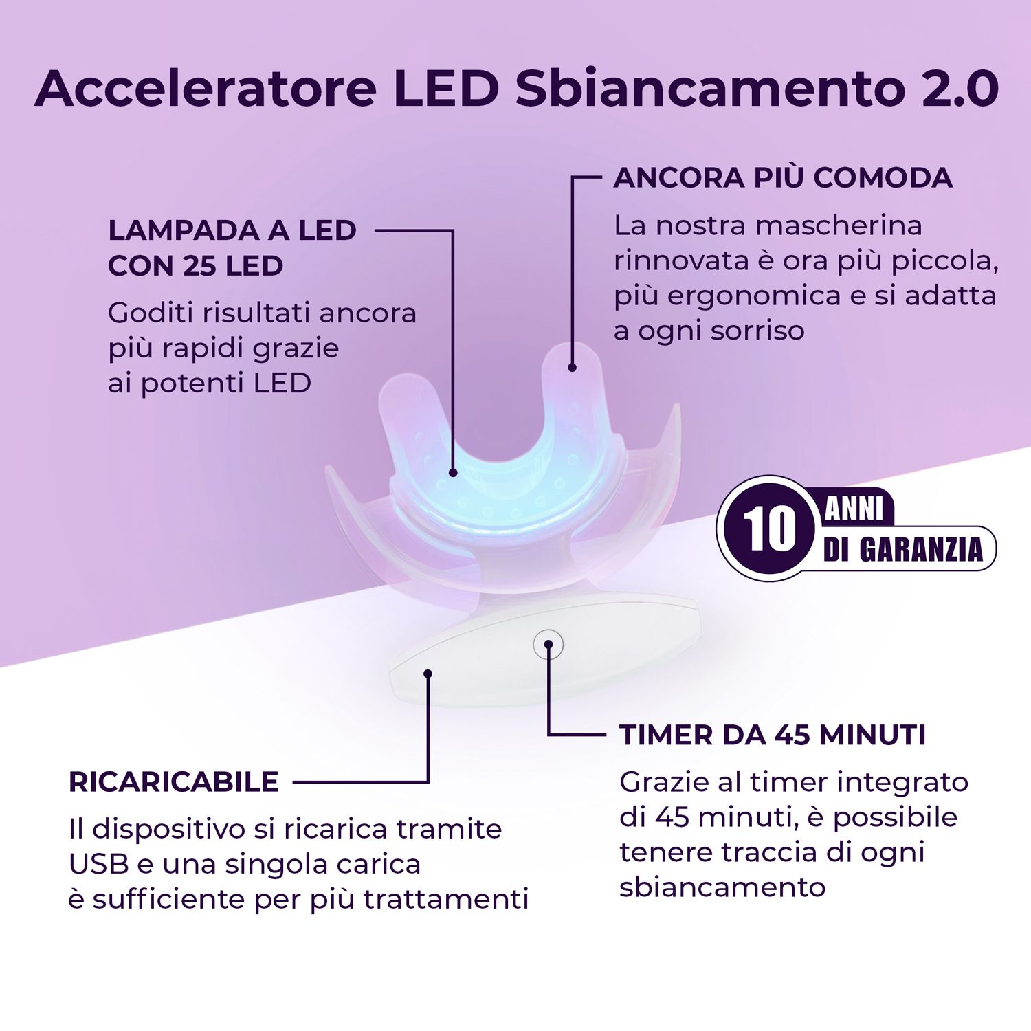 Sbiancatore LED 2.0. Lampada LED con 25 LED. Ricaricabile. Timer 45 minuti. Garanzia 10 anni.
