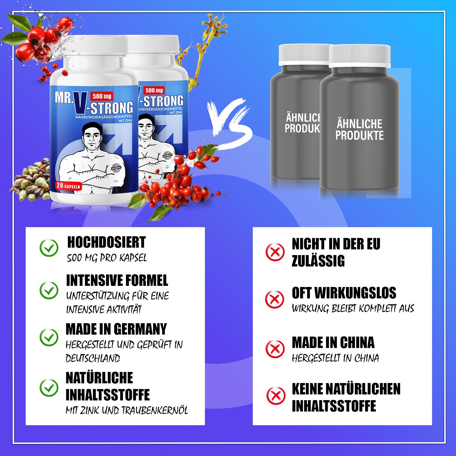 Confronto di due flaconi di capsule. Vantaggi: Dosaggio elevato, formula intensiva, Made in Germany, ingredienti naturali. Svantaggi: Non autorizzato nell'UE, ecc.