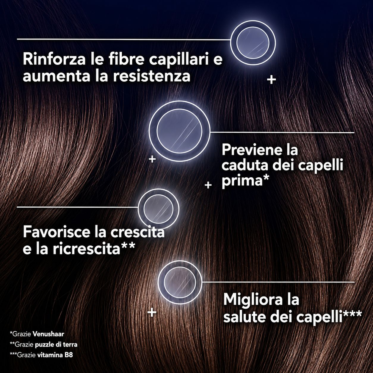 Arkopharma FORCAPIL Compresse Anticaduta Capelli