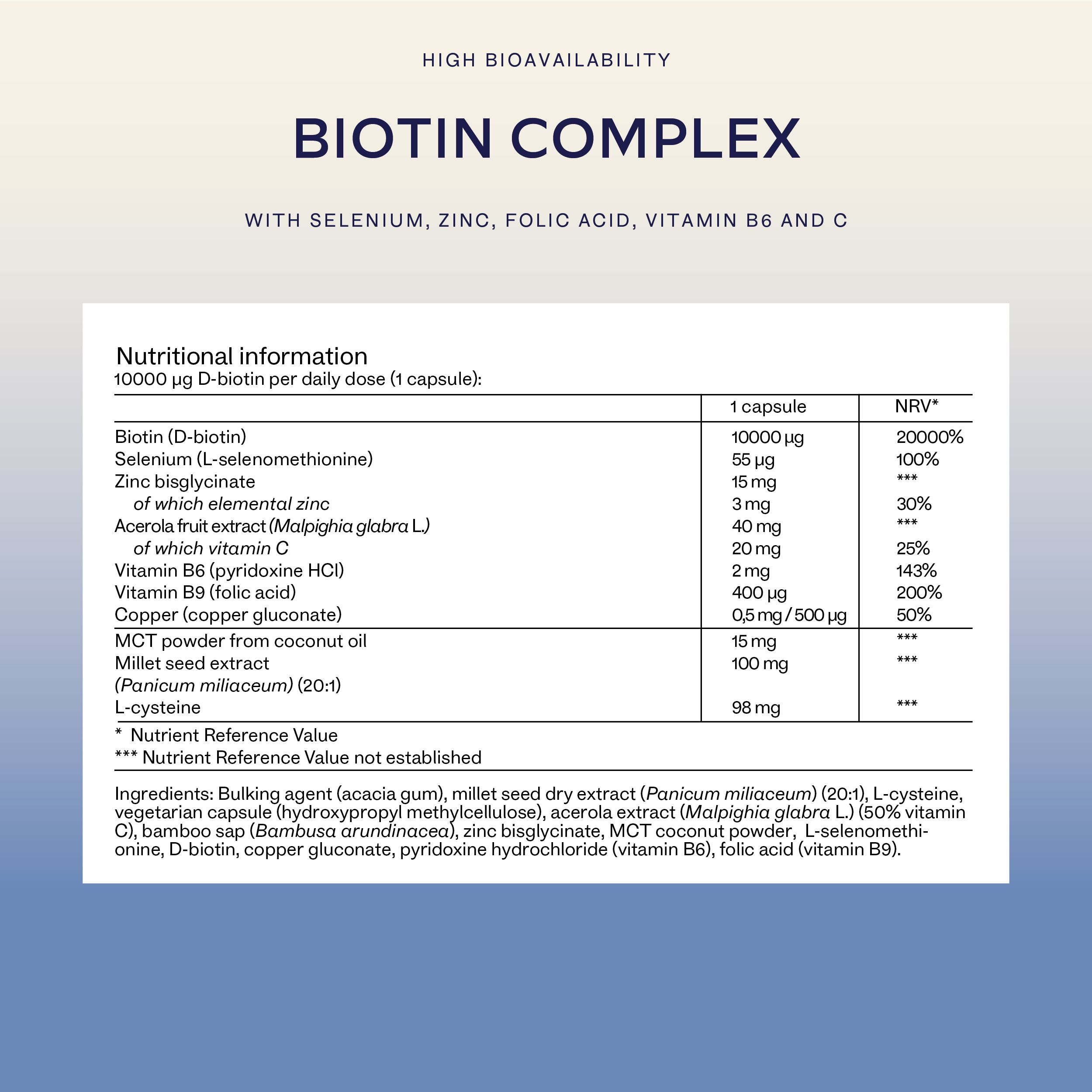 Testo su sfondo blu. BIOTIN COMPLEX. Informazioni nutrizionali per capsula. AAVALABS.