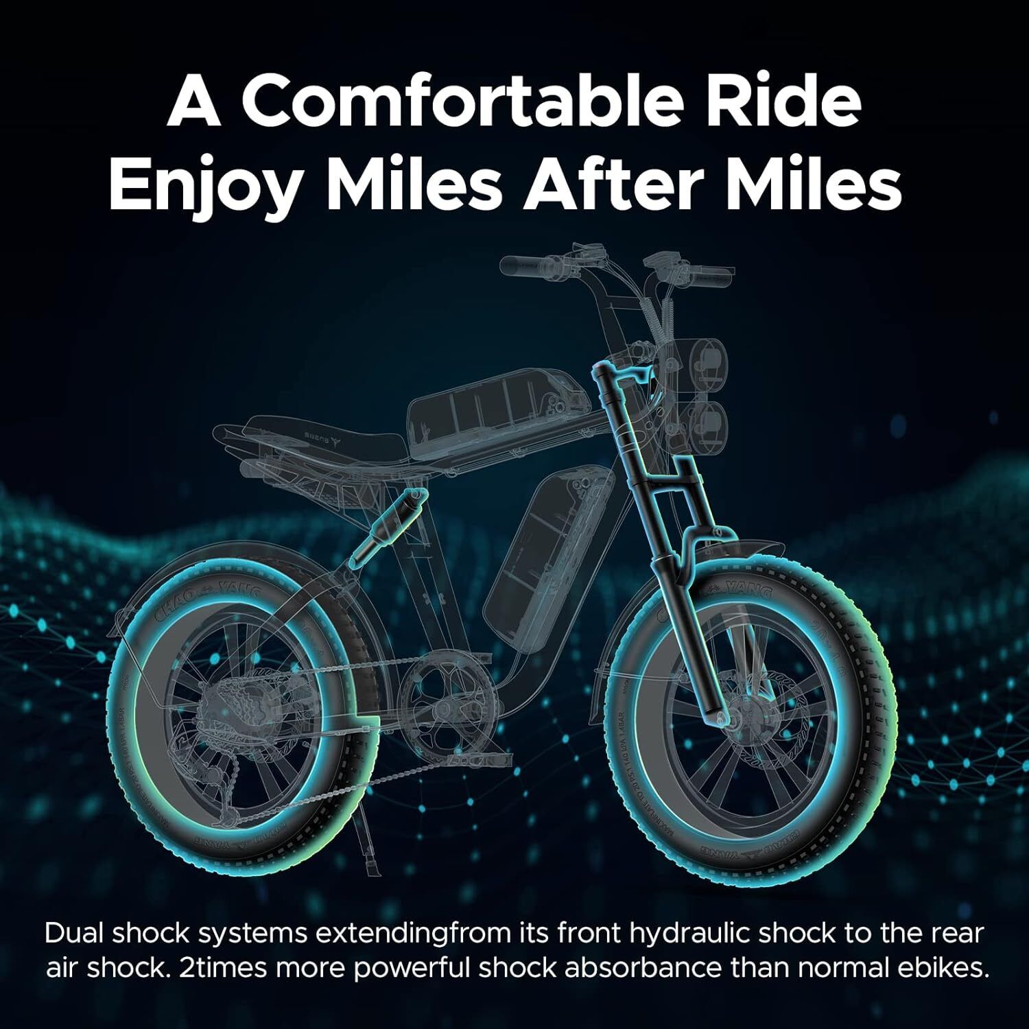Modello wireframe di una e-bike. Testo: A Comfortable Ride Enjoy Miles After Miles. Sistemi di ammortizzatori doppi, 2 volte più assorbimento degli urti rispetto alle e-bike normali.