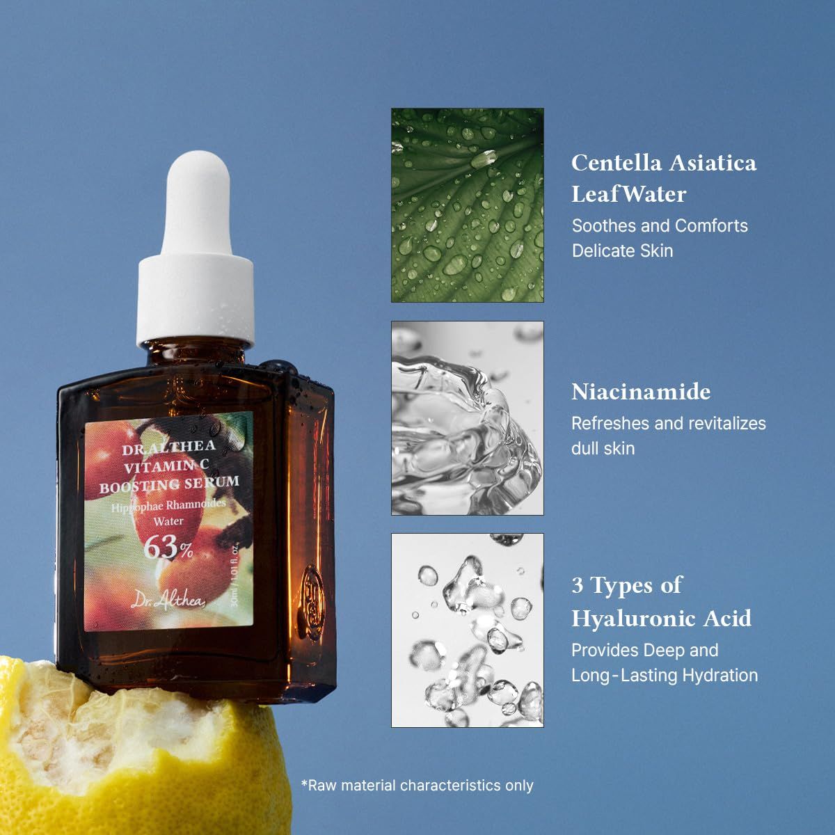 Flacone di siero con pipetta, accanto a immagini di Centella Asiatica, Niacinamide e Acido Ialuronico. Sfondo blu.