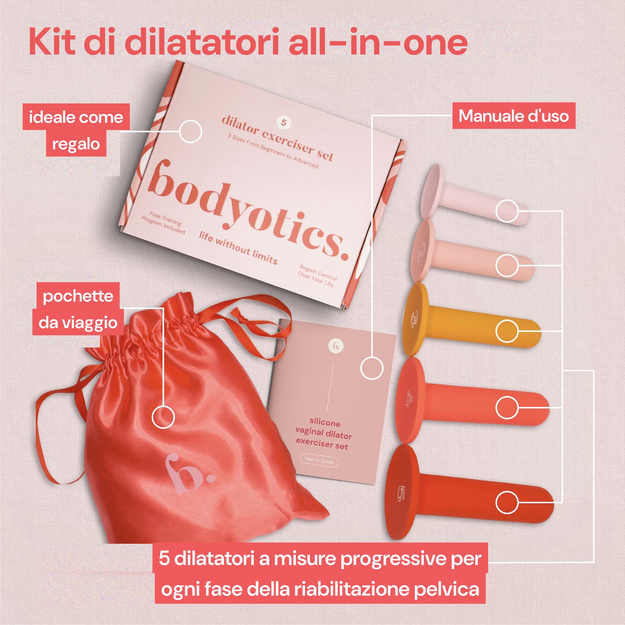Confezione di un set di dilatatori di cinque misure. Include dilatatori, pochette da viaggio e manuale. Testo: 'Kit di dilatatori all-in-one'.