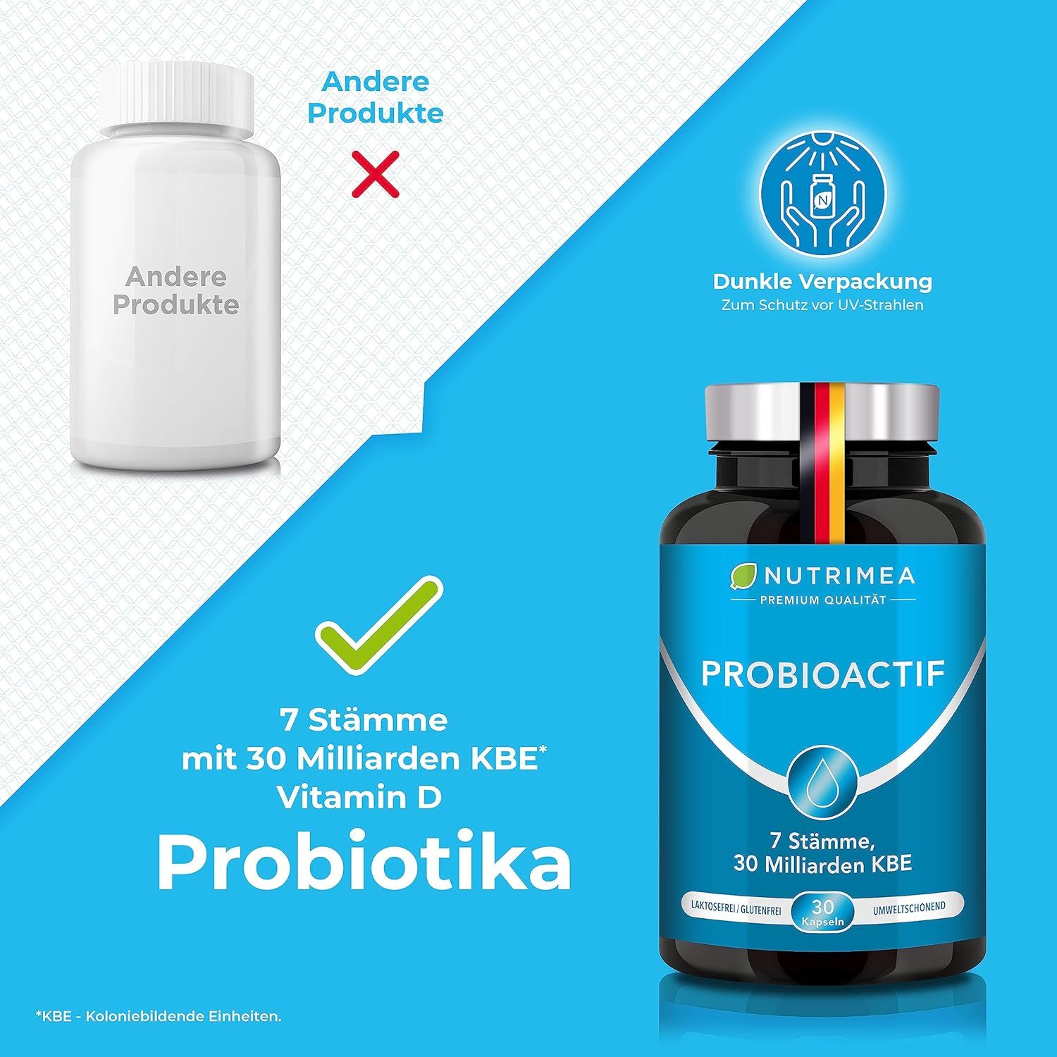 Confronto: flacone con capsule vs. flacone vuoto. PROBIOACTIF, 7 ceppi, 30 mld UFC, vitamina D. Confezione scura per protezione UV.