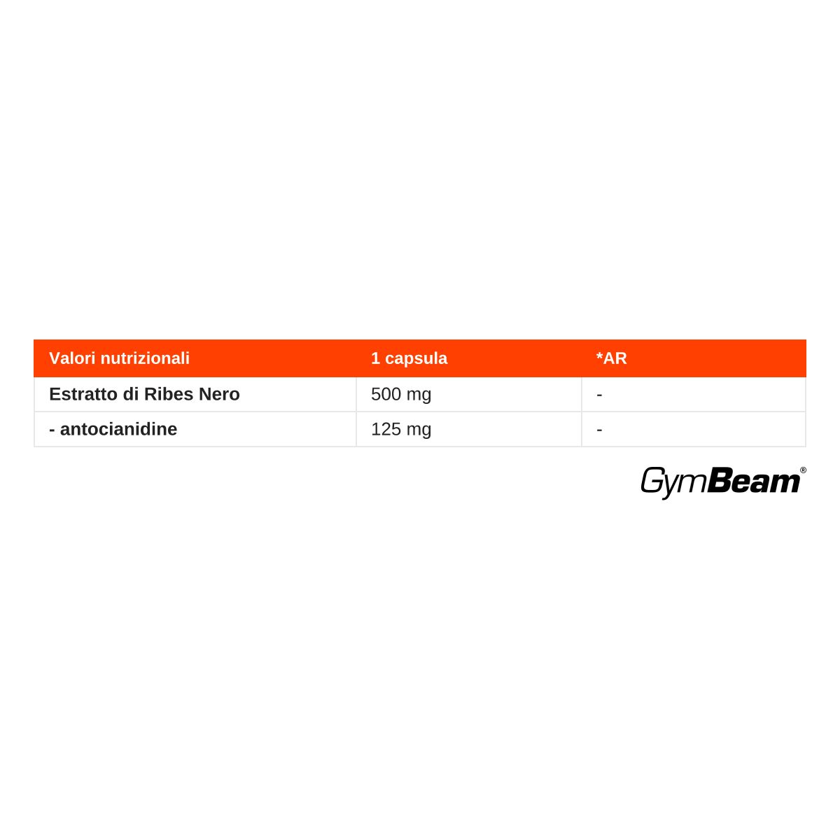 Valori nutrizionali per capsule di estratto di ribes nero GymBeam: 500 mg di estratto, 125 mg di antocianidine per capsula.
