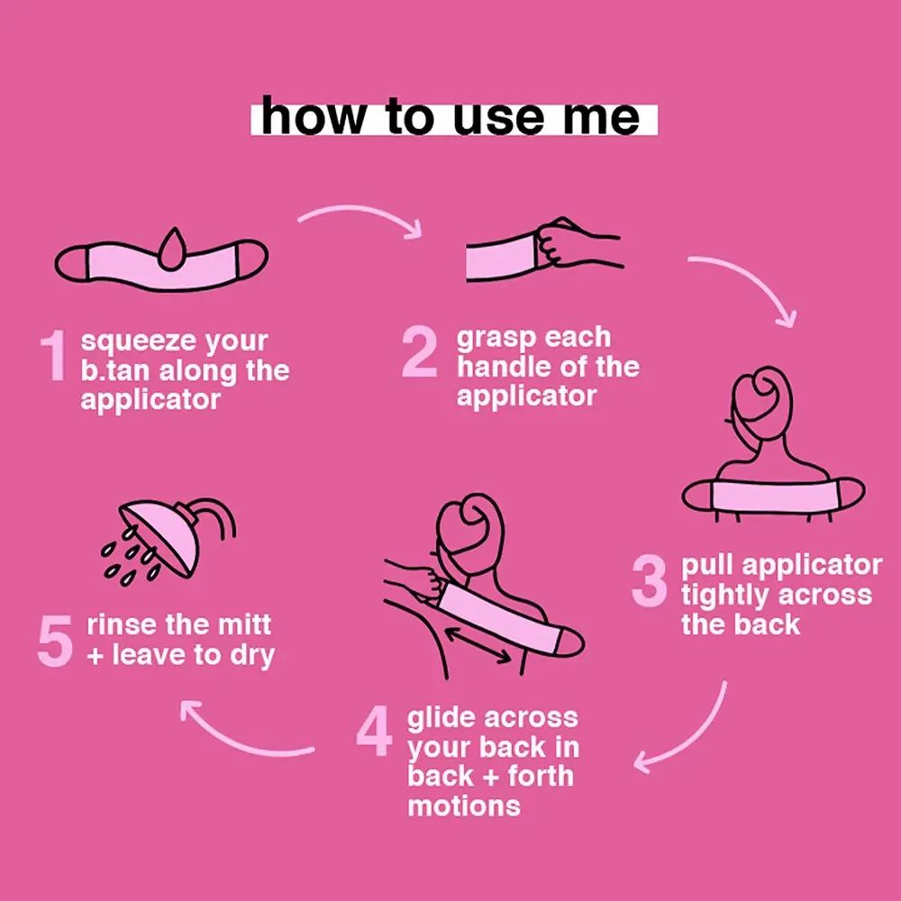 Istruzioni per l'uso dell'applicatore per abbronzatura posteriore. Illustrazioni che mostrano i passaggi di applicazione.