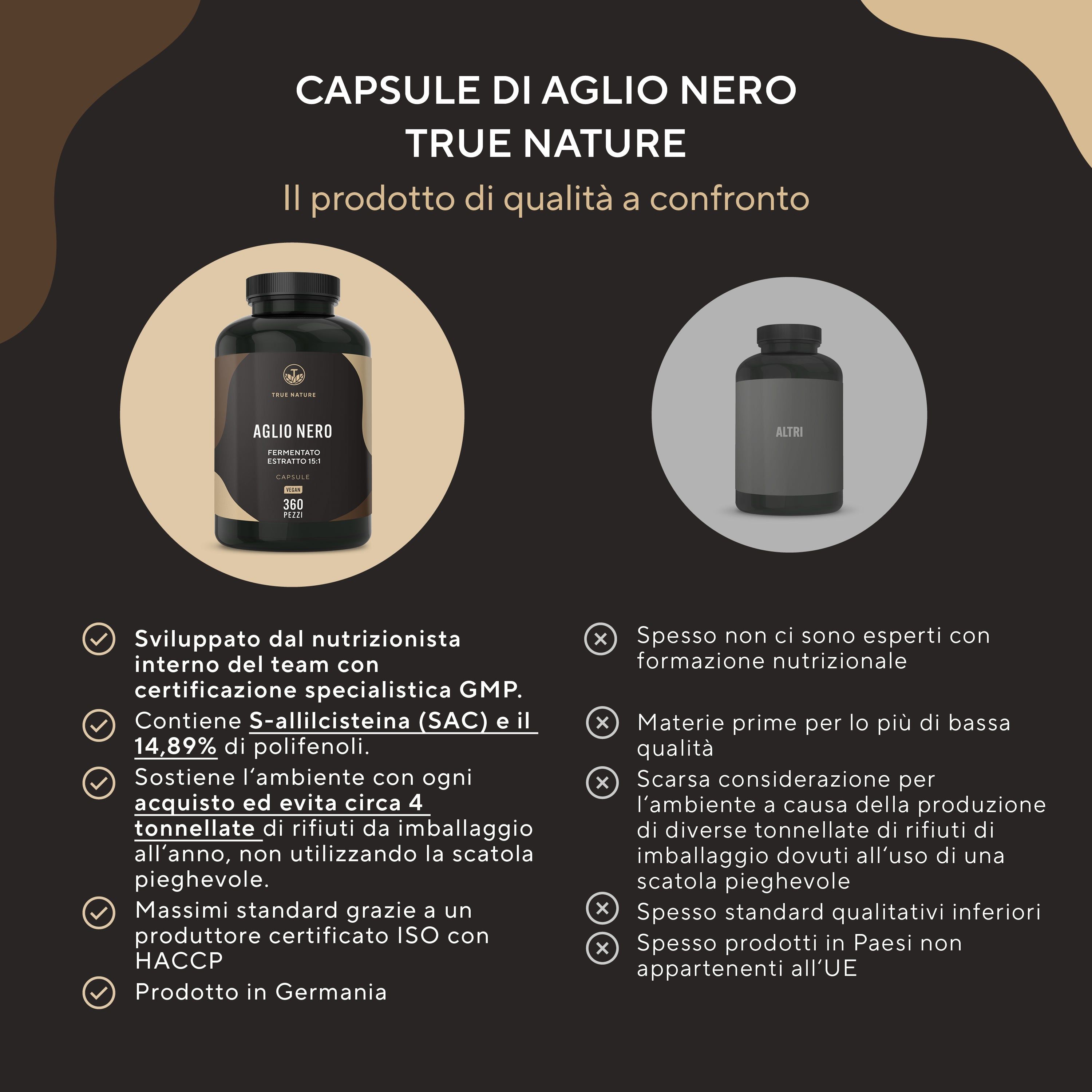 TRUE NATURE® Aglio Nero Fermentato Capsule