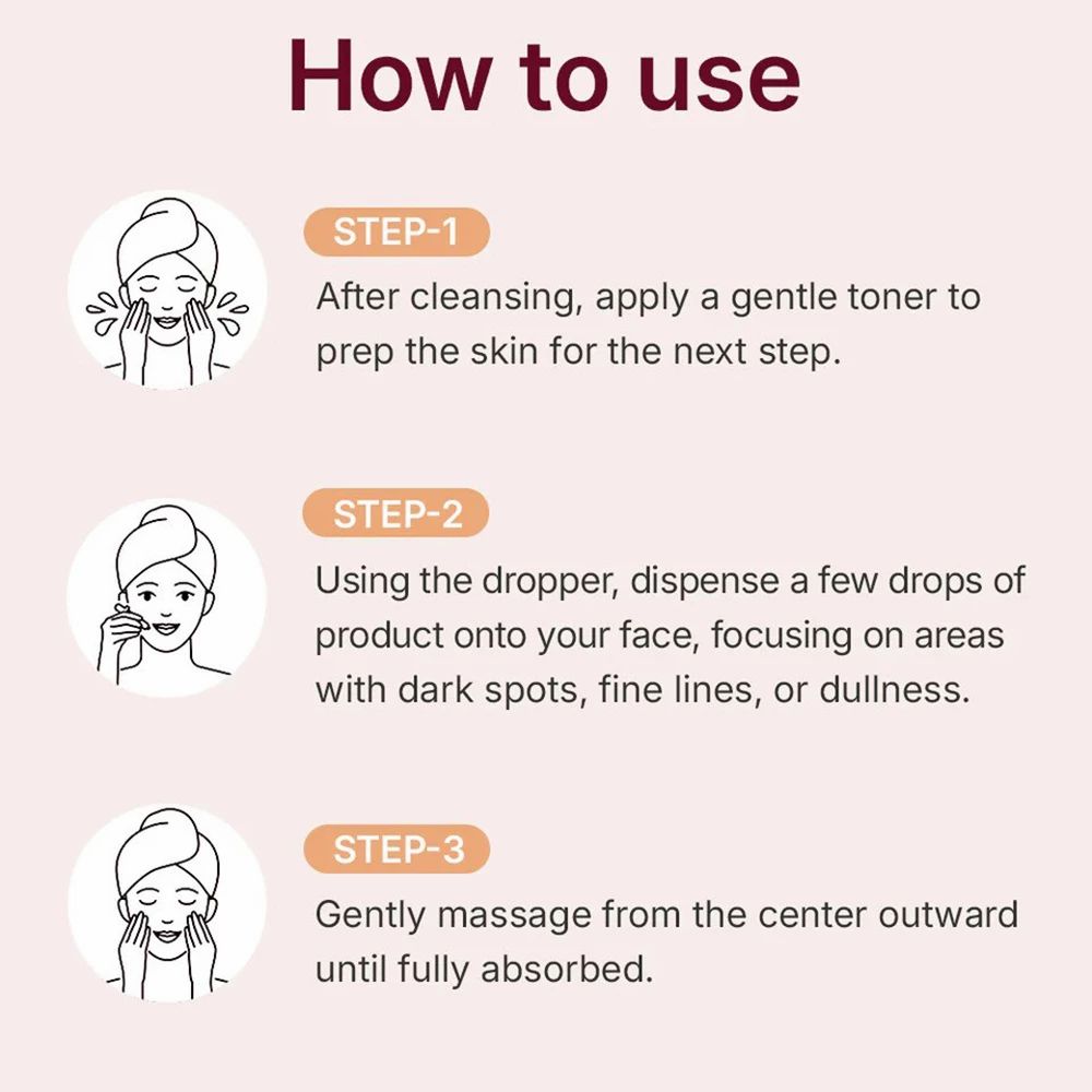 Istruzioni per l'uso. 3 passaggi: pulizia, applicazione, massaggio. Illustrazioni.