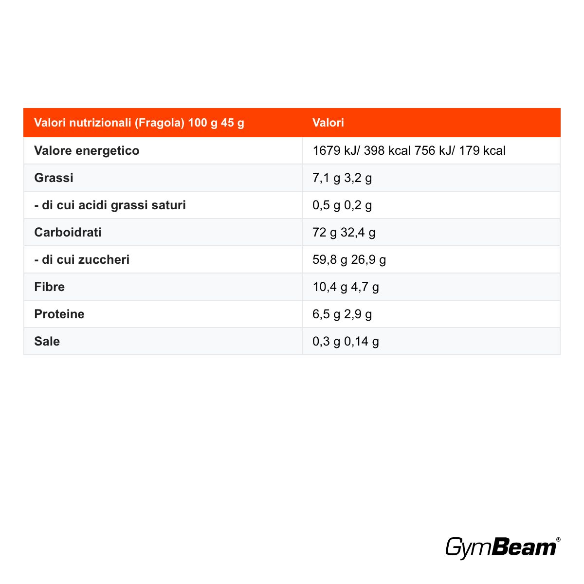 GymBeam ASAP RawBar barretta snack energetico, Cacao