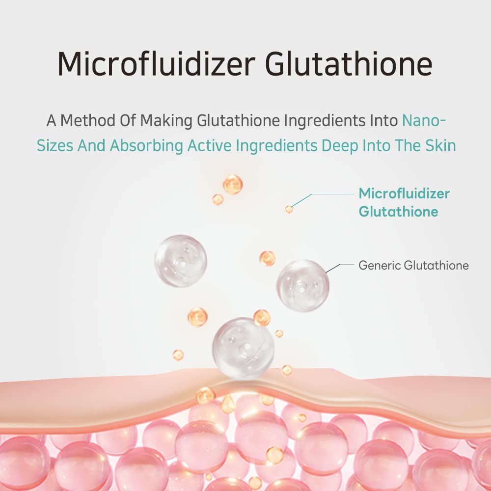 Illustrazione di particelle di glutatione microfluidizzato che penetrano nella pelle.