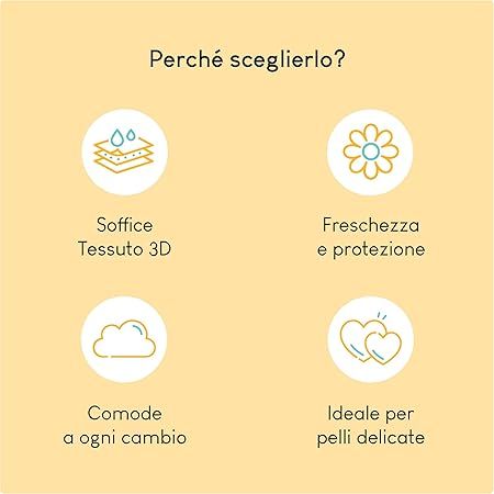 Pillo Salviette Pulisci Ciuccio
