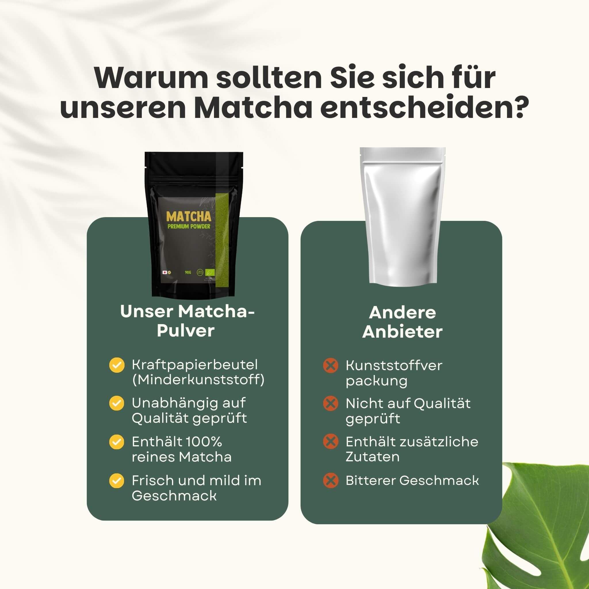 Confronto tra la nostra polvere di matcha in sacchetto di carta kraft e quella di altri fornitori in confezione di plastica.