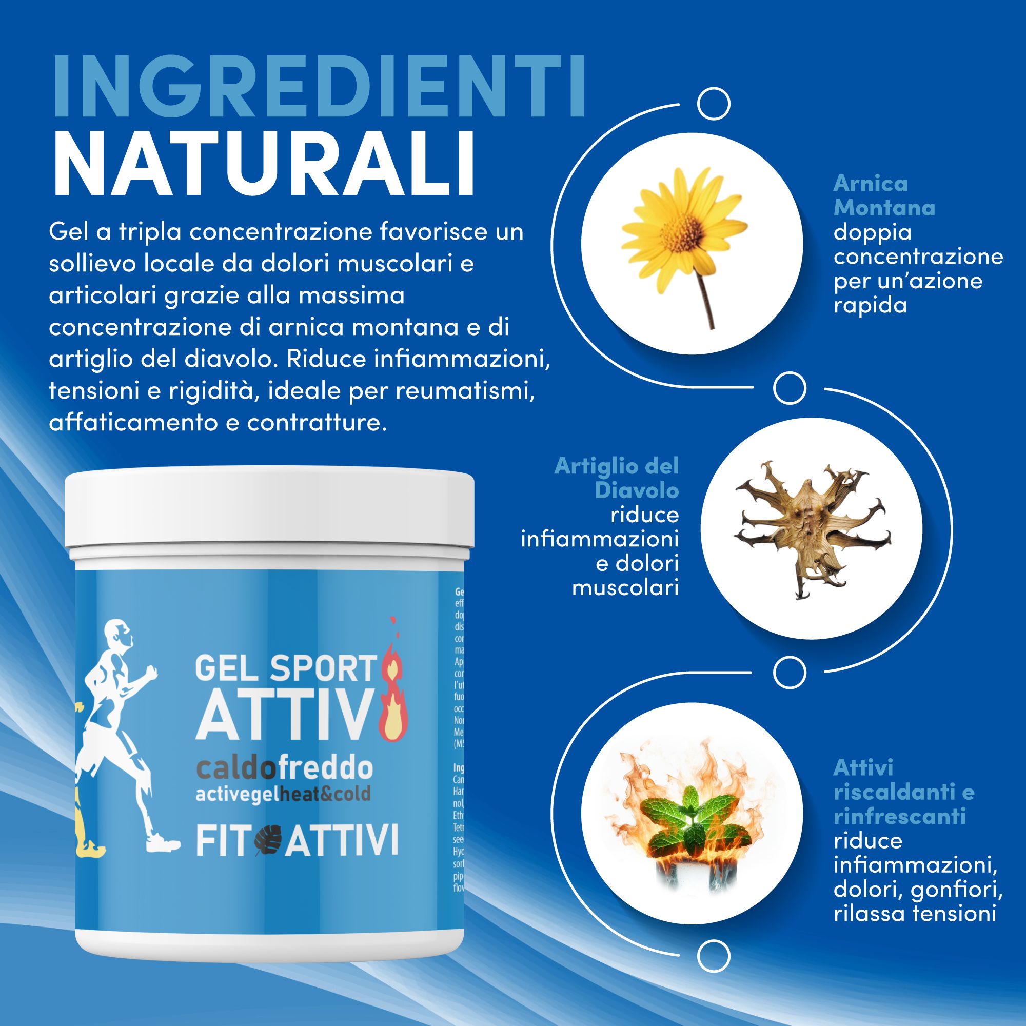 Barattolo di prodotto con testo: Gel Sport Attiv, caldo freddo, Fit Attivi. Ingredienti: Arnica, Artiglio del Diavolo, menta. Per dolori muscolari e articolari.