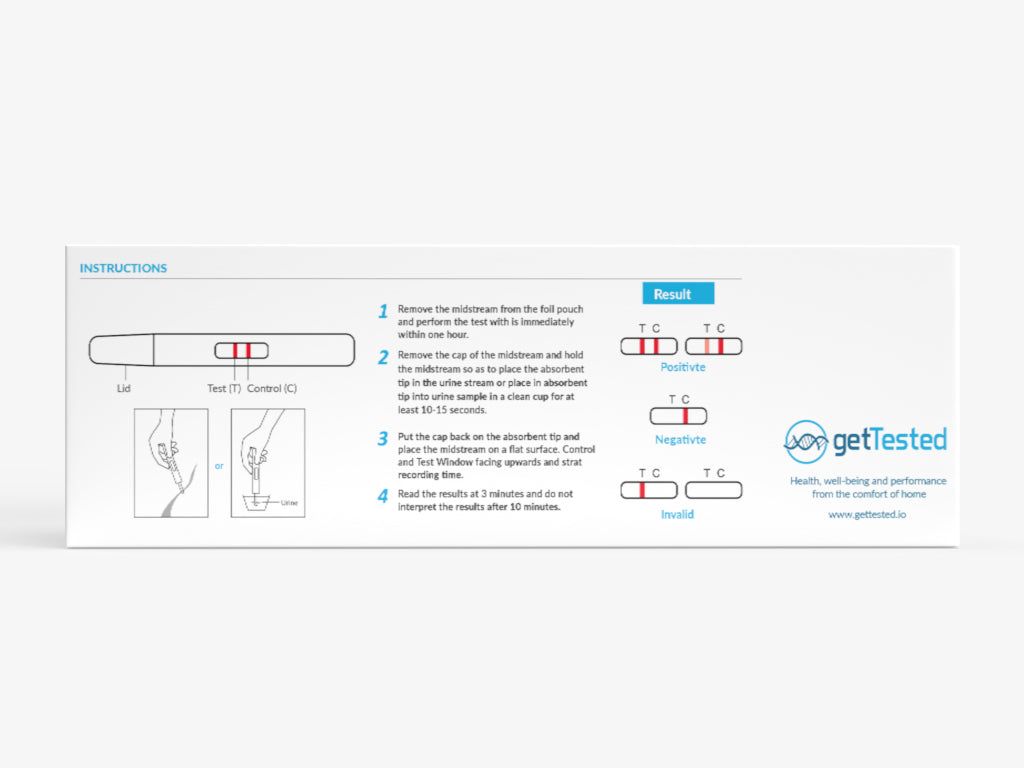 Confezione con istruzioni e risultati. Illustrazioni d'uso. Marchio: getTested.