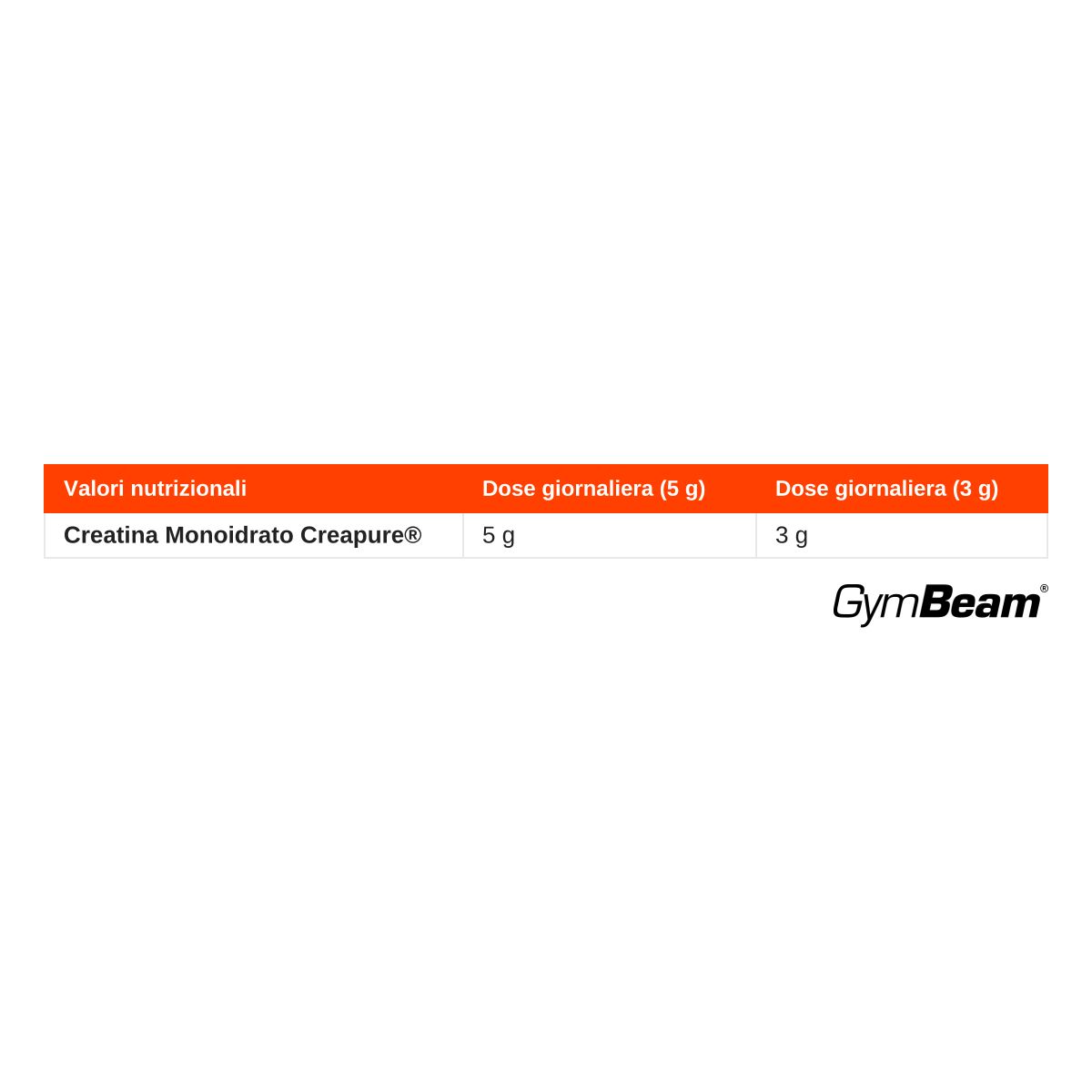 Informazioni nutrizionali per Creatina Monoidrato Creapure®: dose 5g/3g. GymBeam.