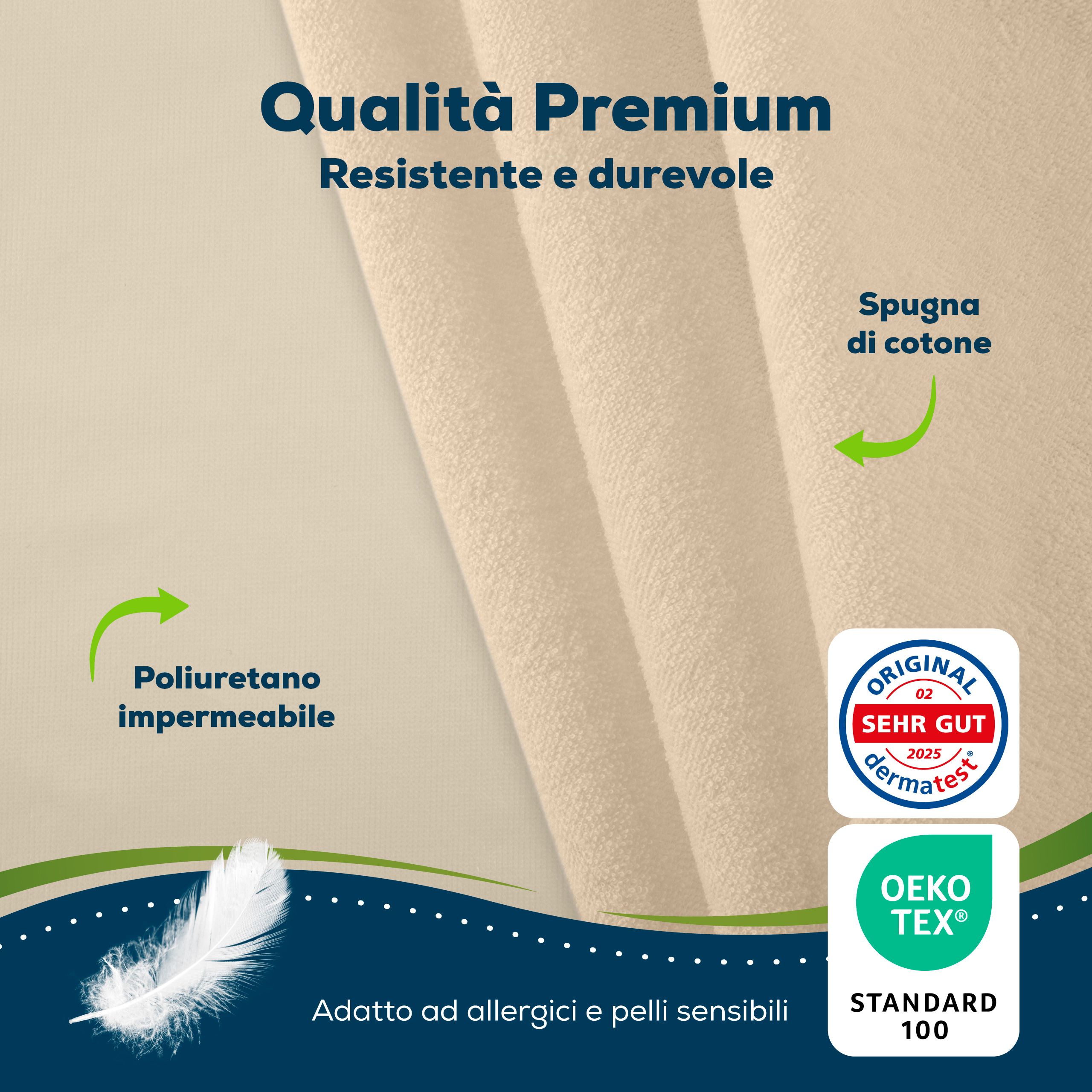 Spugna di cotone impermeabile di alta qualità, certificata Öko-Tex. Testata dermatologicamente.