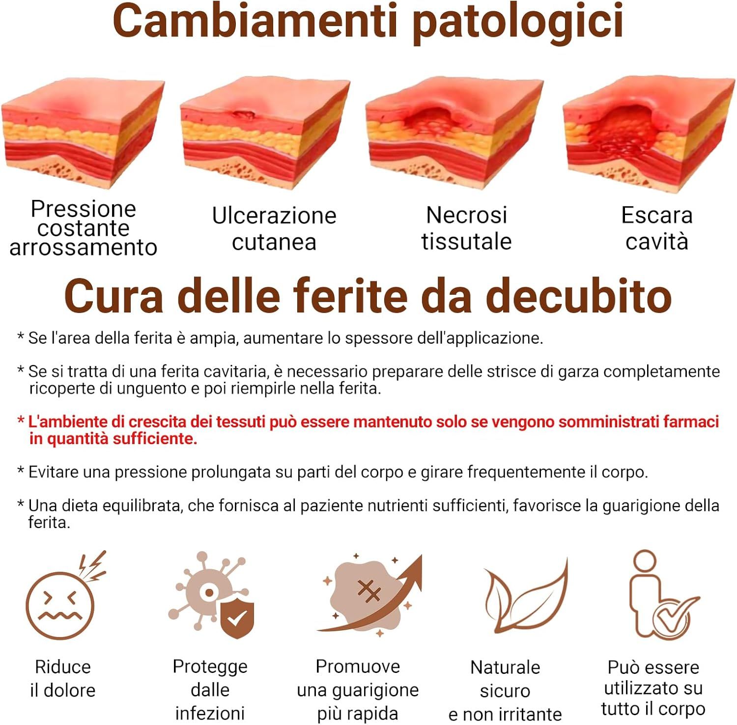 LMNOOP crema per piaghe da decubito e unguento per la cura della pelle