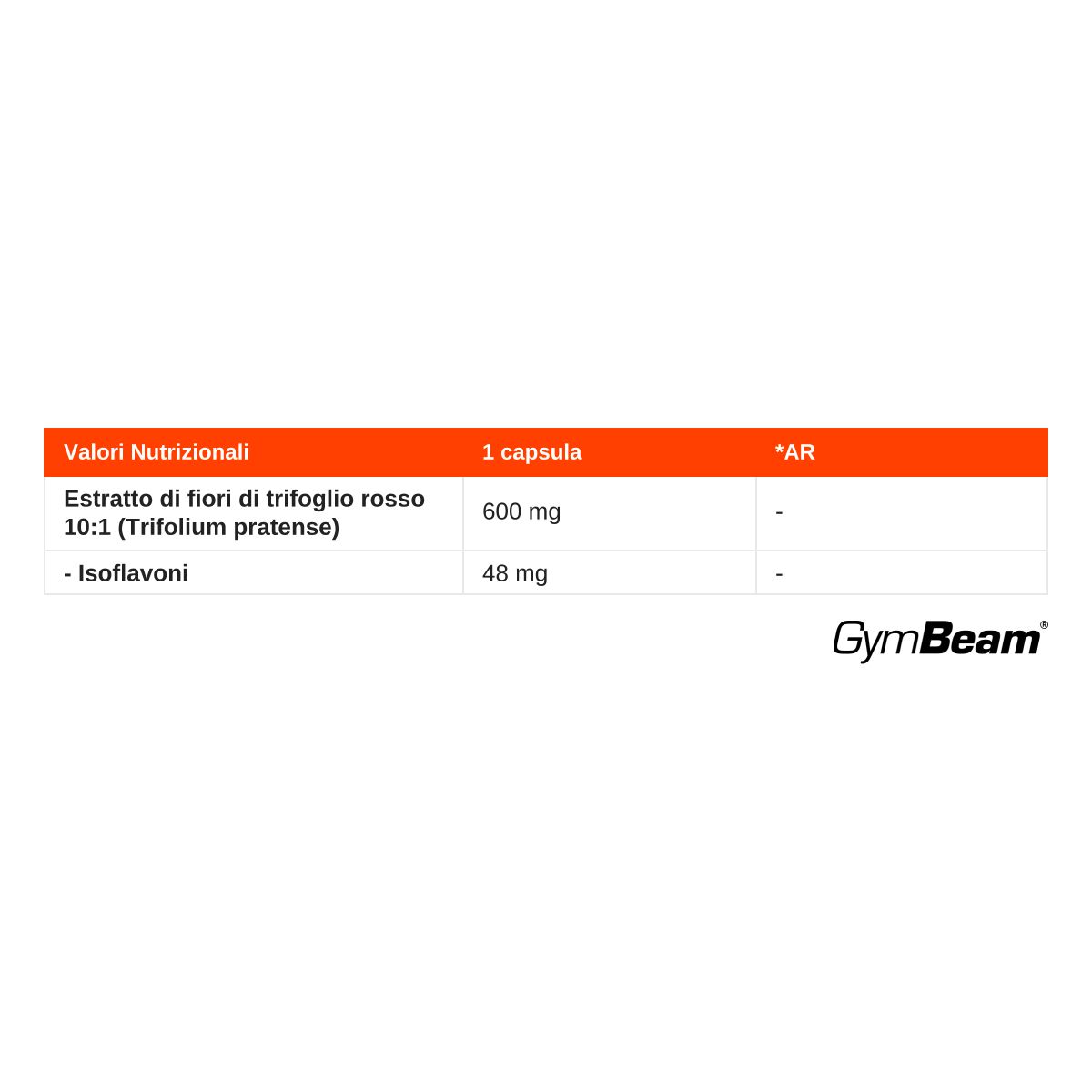 GymBeam Estratto di Trifoglio Rosso 8% isoflavoni capsule