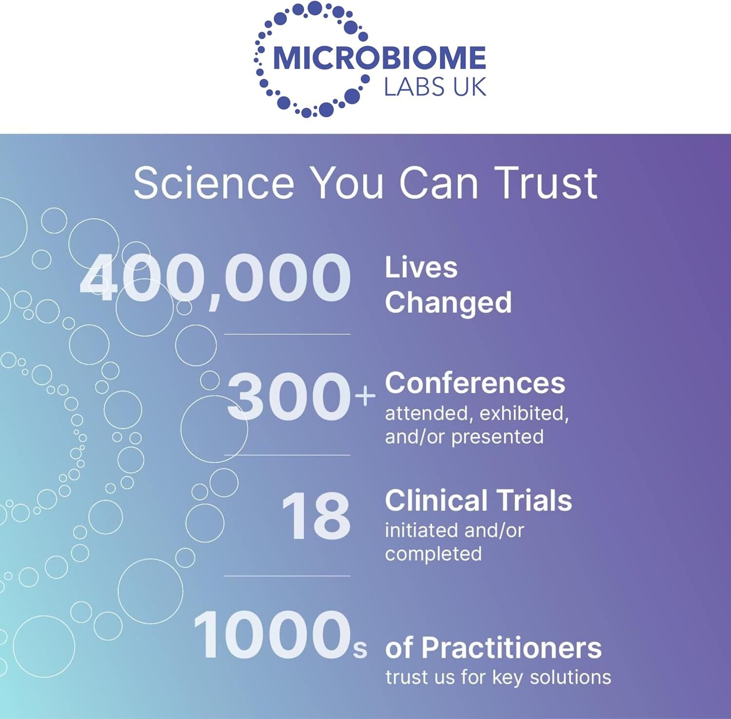 Microbiome Labs DigestMate