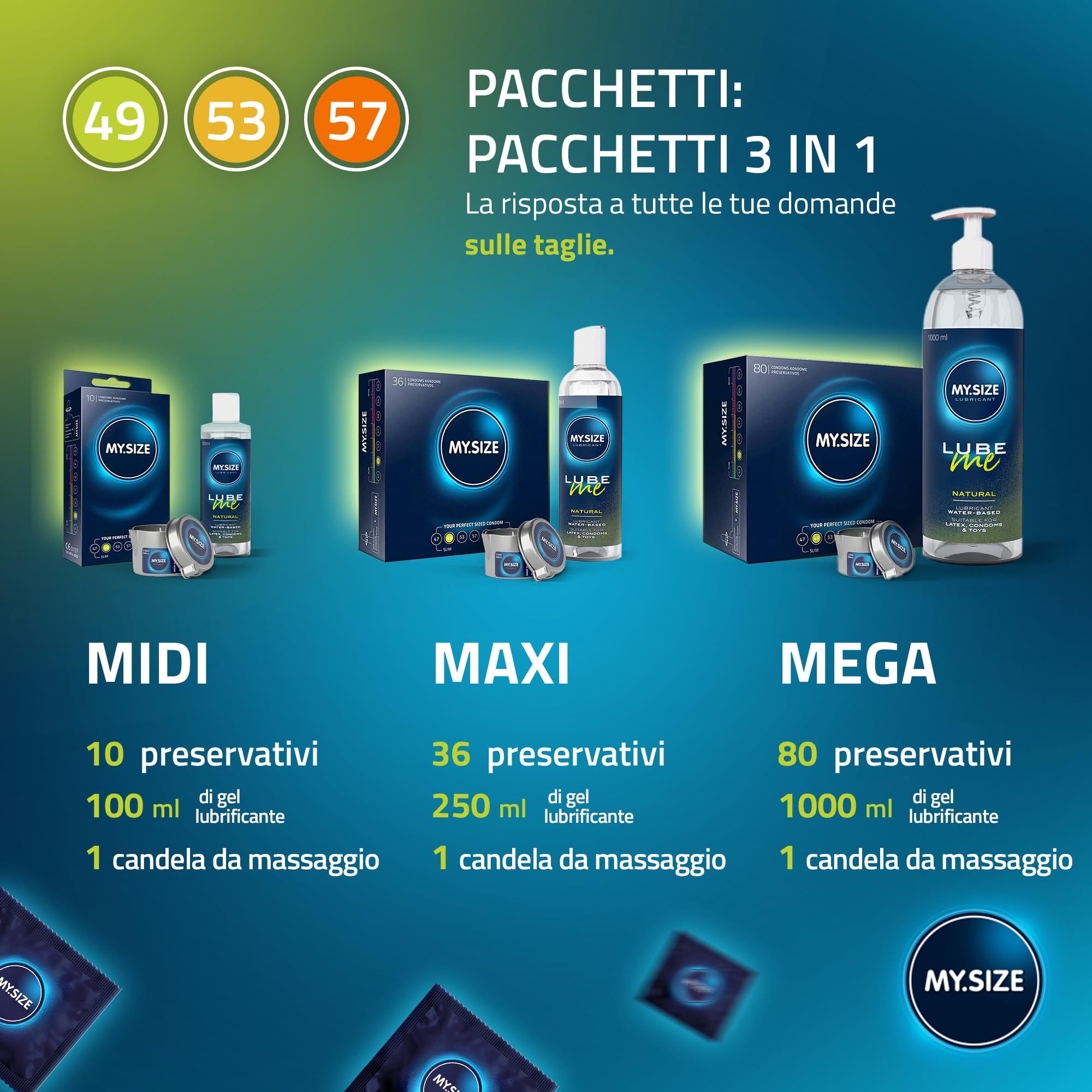 Tre confezioni di preservativi MY.SIZE Classic, misure 49mm, 53mm e 57mm.