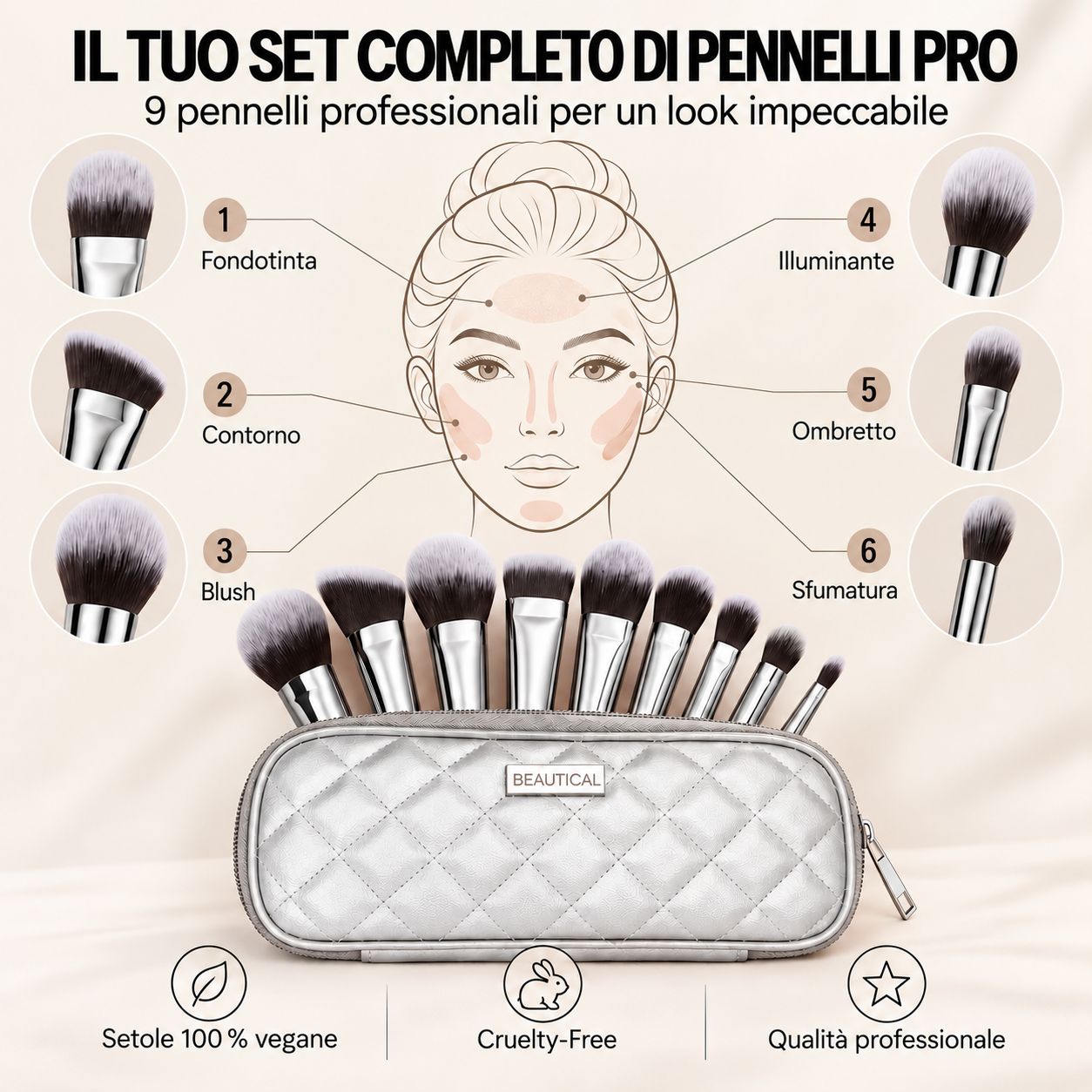 Illustrazione mostra 9 pennelli per trucco e la loro applicazione.