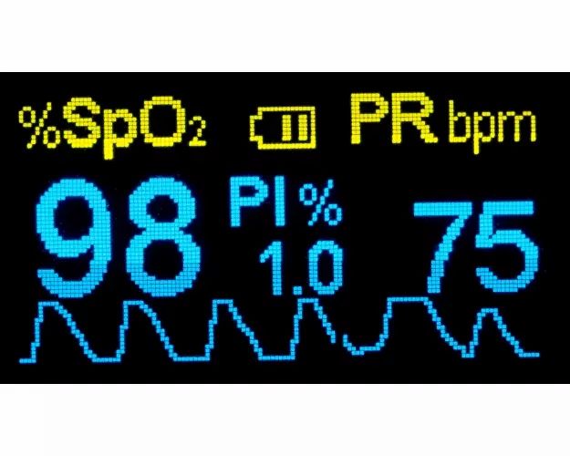 Display digitale di un pulsossimetro da dito con valori SpO2, PI e PR.