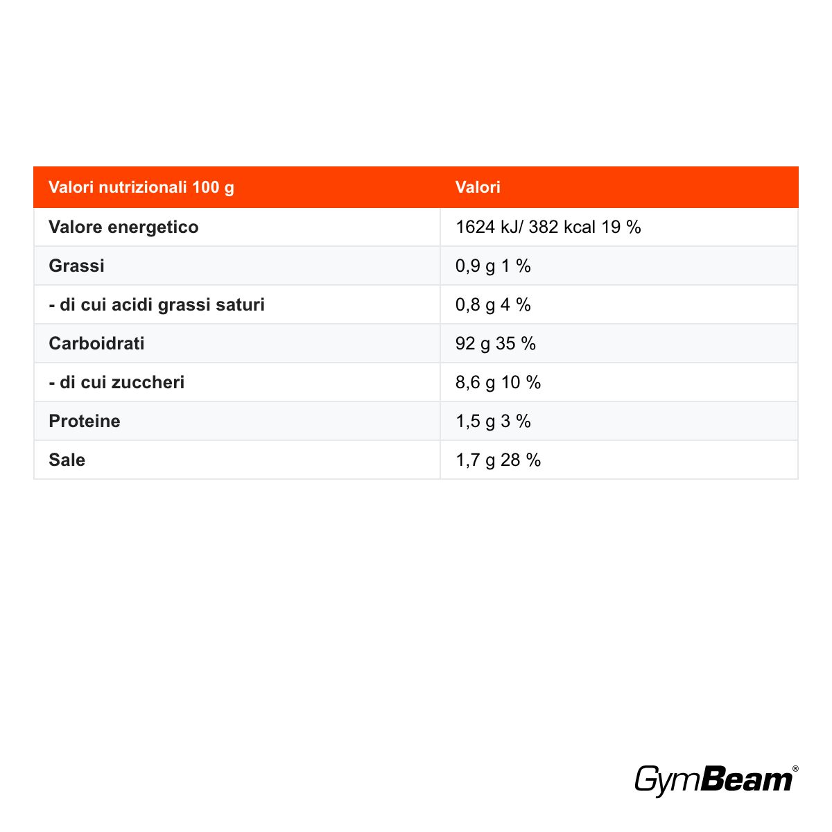GymBeam Acqua di Cocco in Polvere BIO senza glutine e lattosio, Single_variant