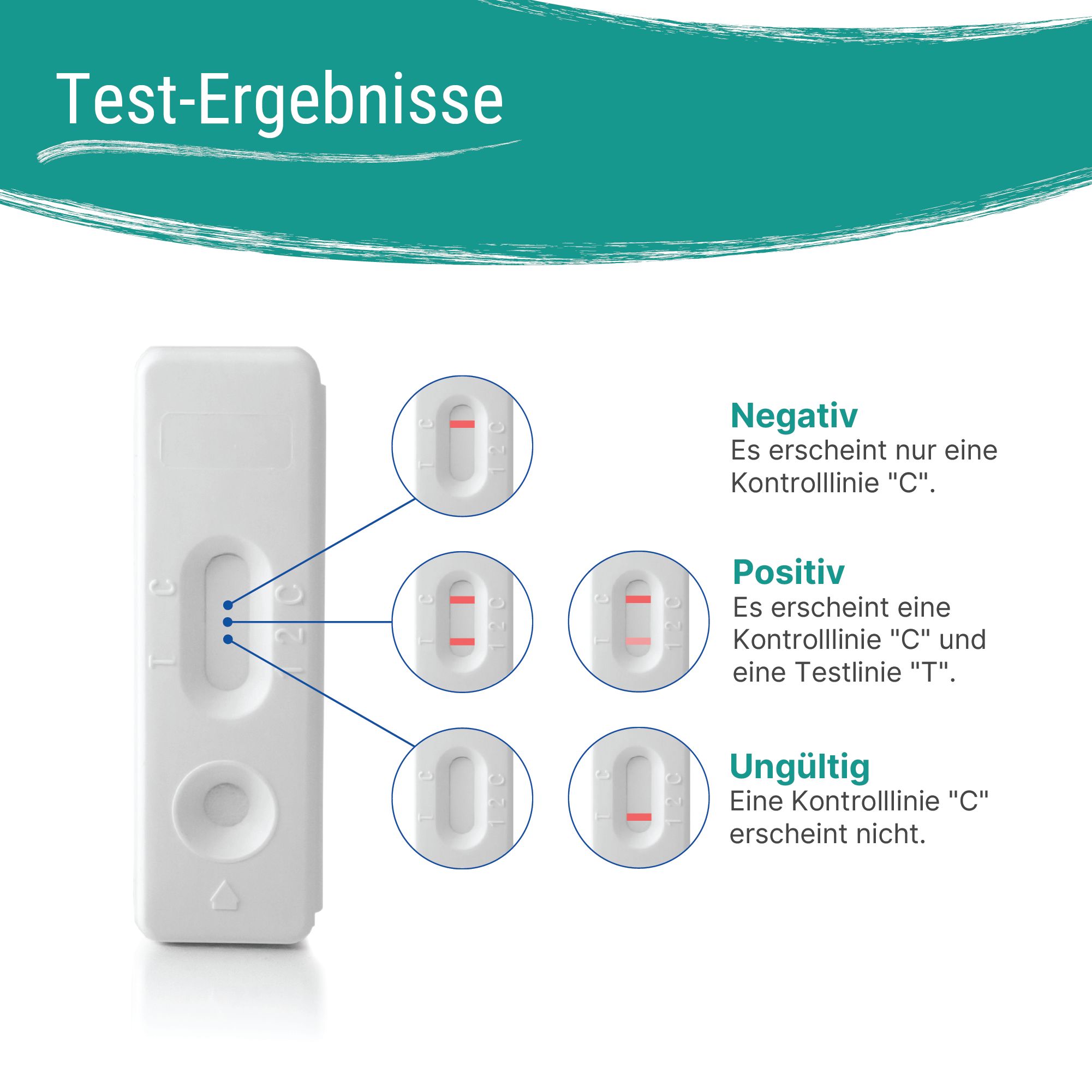 Test per le Allergie (IgE) Patris Health®