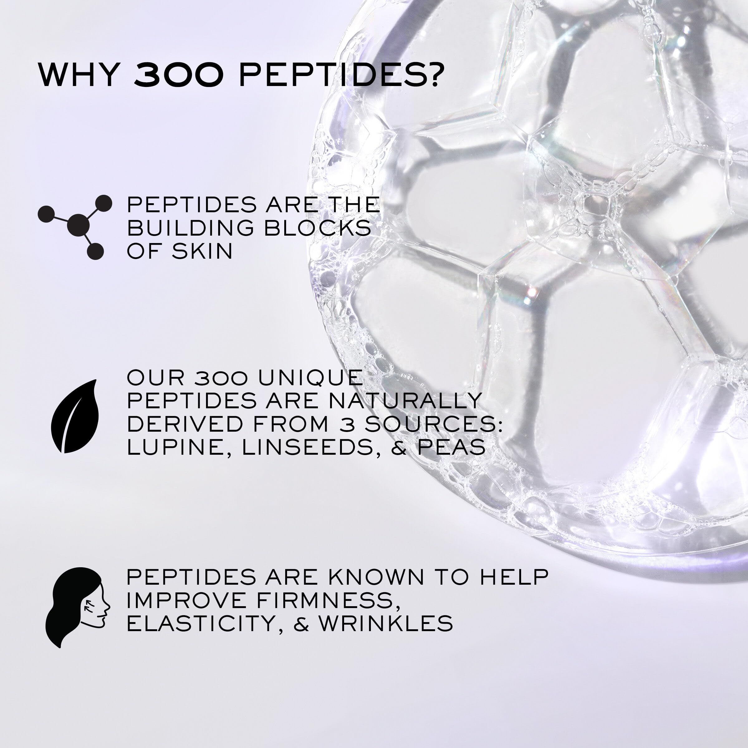 Grafico: Perché 300 peptidi? I peptidi sono i mattoni della pelle. 300 peptidi da lupino, semi di lino, piselli. Migliorano la compattezza.
