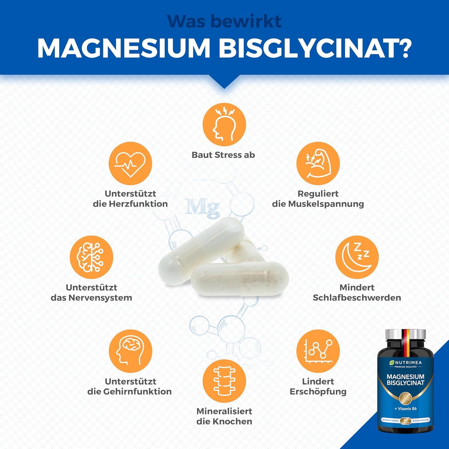 Capsule di magnesio bisglicinato e vitamina B6. Illustrazioni dei benefici: riduzione dello stress, rilassamento muscolare.
