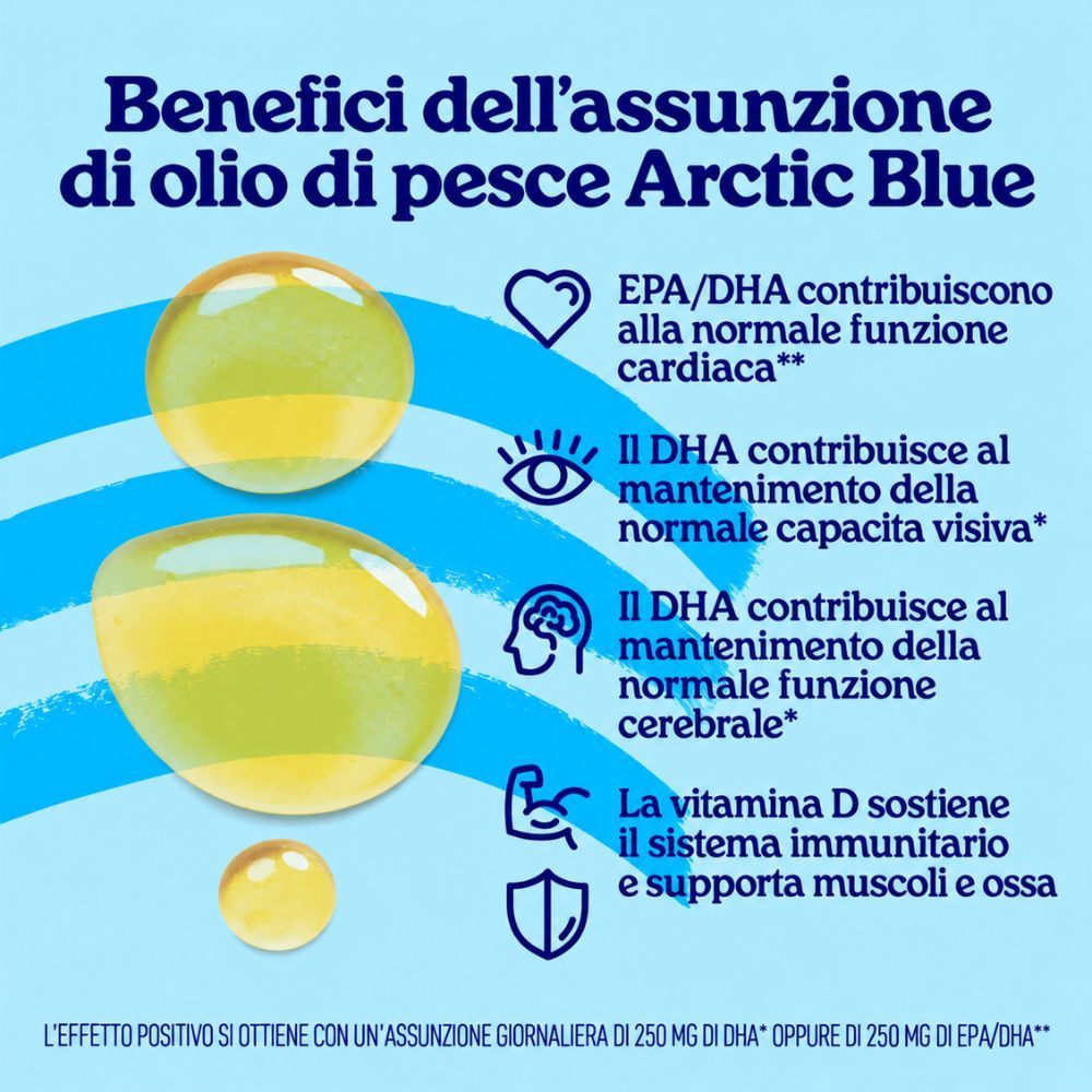 Gocce di olio di pesce Omega-3 con EPA/DHA per cuore, occhi e cervello. Vitamina D per sistema immunitario.