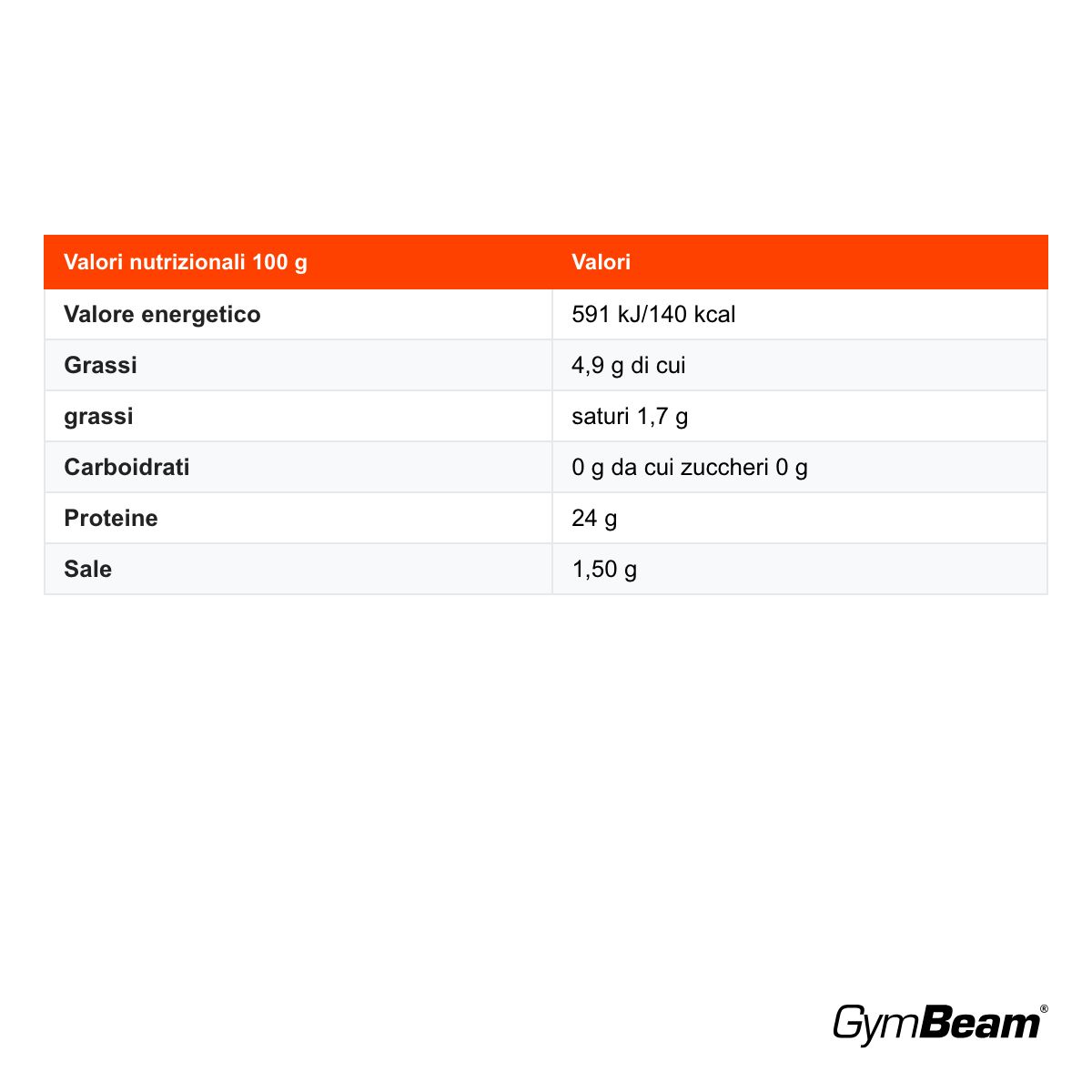 GymBeam Tonno al Naturale pezzi interi