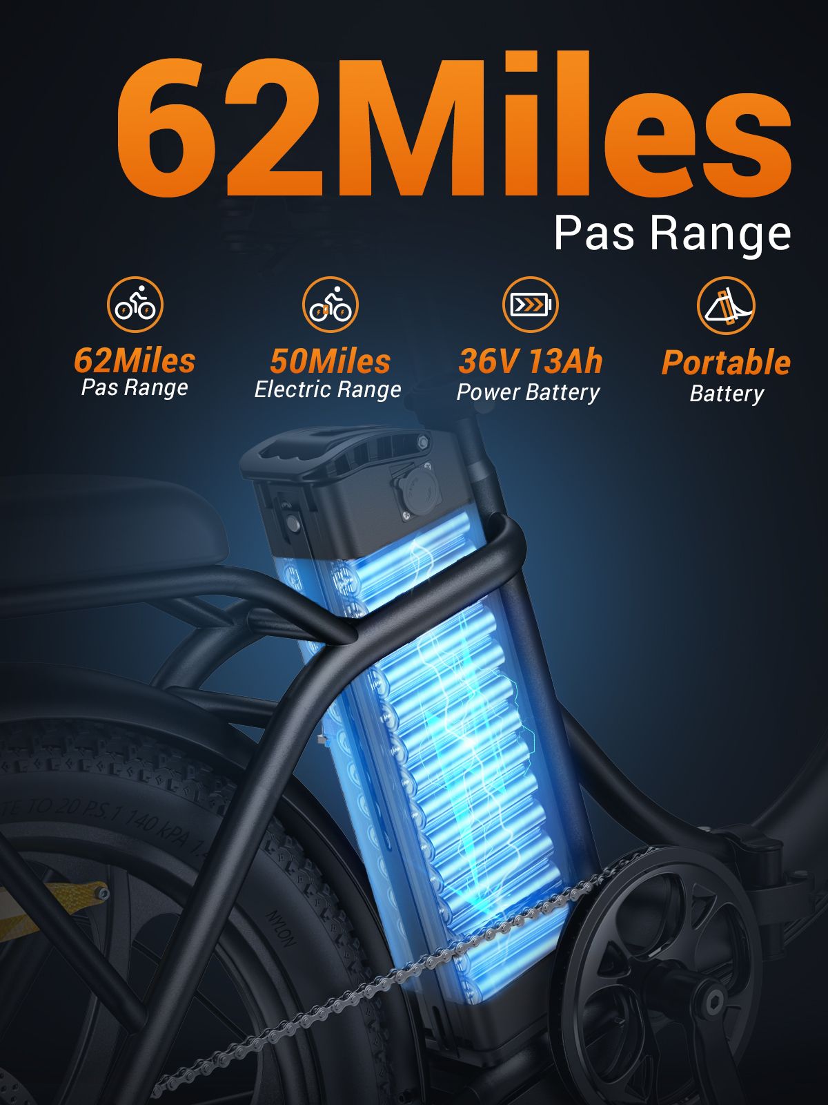 Grafica con informazioni sull'autonomia e la batteria della bici elettrica. Autonomia 62 miglia, batteria 36V 13Ah.