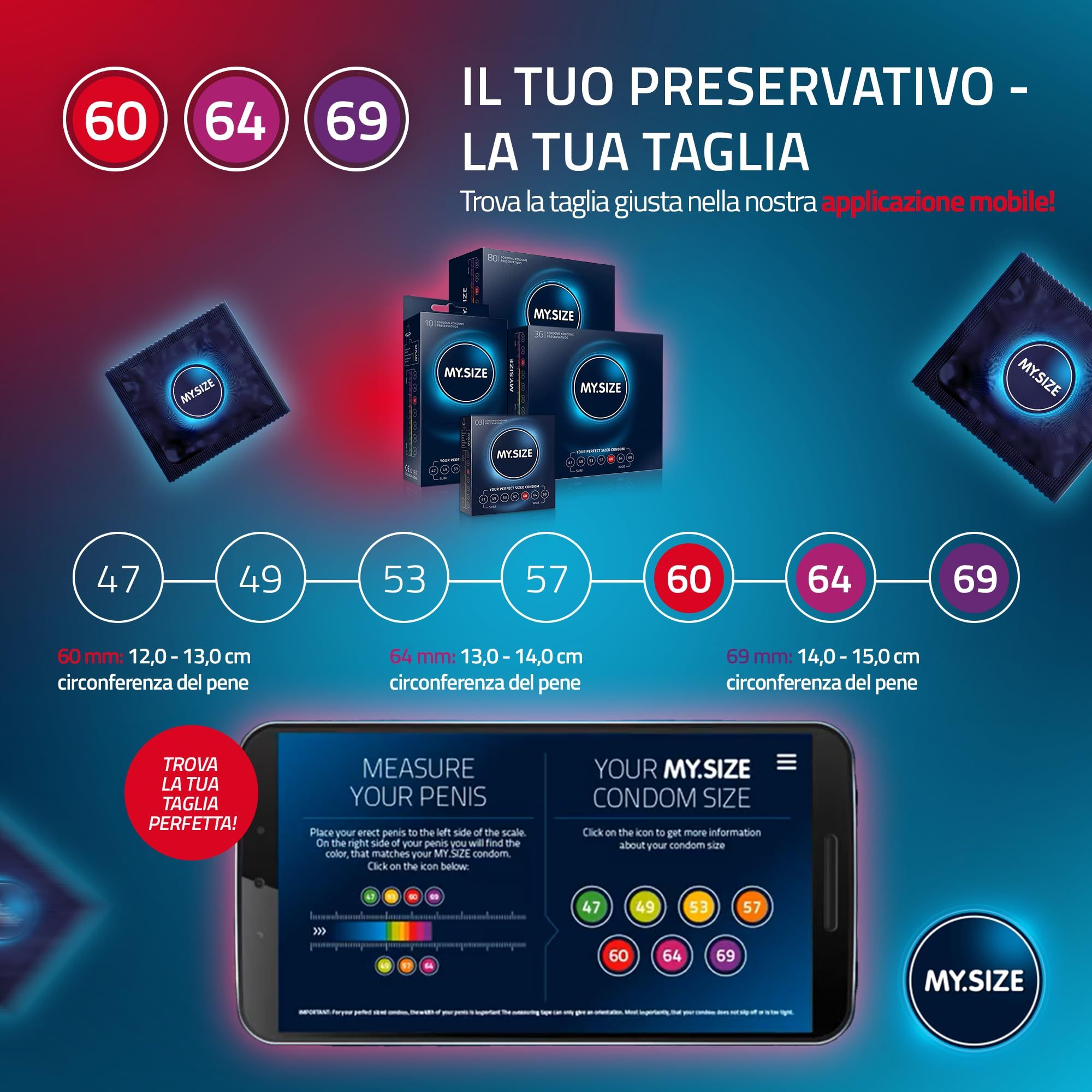Tabella delle taglie per preservativi MY.SIZE (47-69 mm) e app smartphone per la misurazione.