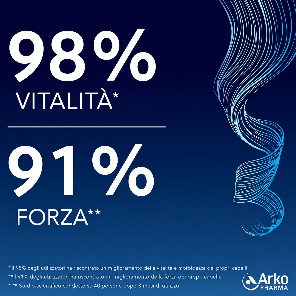Arkopharma FORCAPIL Capsule Rinforzanti per Capelli