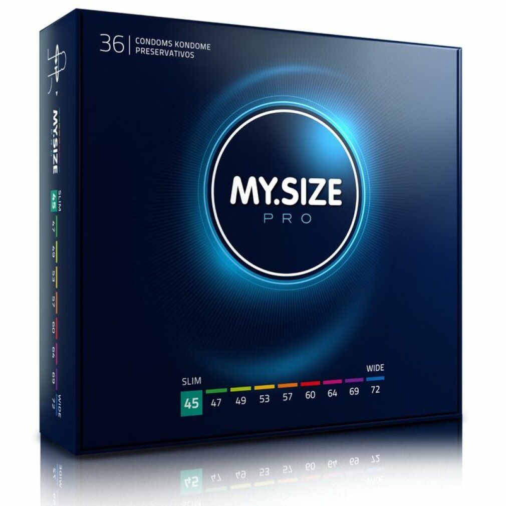 Scatola blu scuro con logo "MY.SIZE PRO". "36 preservativi" in alto. Taglie in basso.