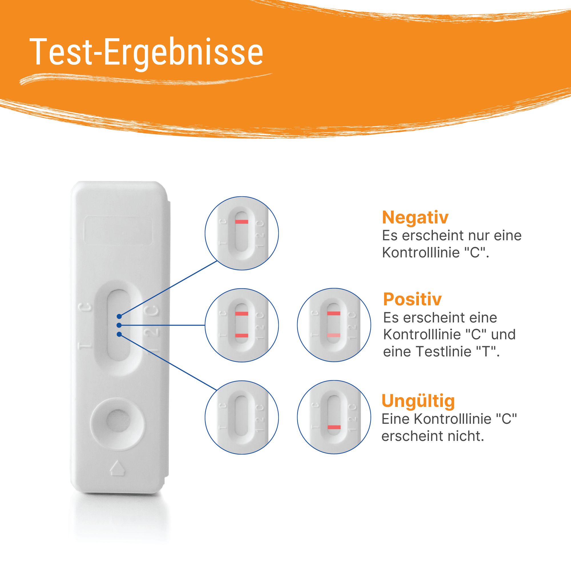 Test del Sangue Occulto nelle Feci Patris Health®