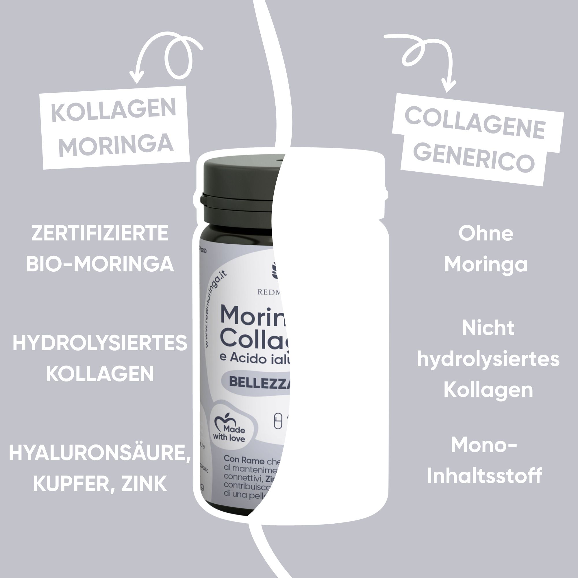 Confronto: RedMoringa Collagene Ialuronico vs. collagene generico. Testo: Bio-Moringa, acido ialuronico, zinco, rame.