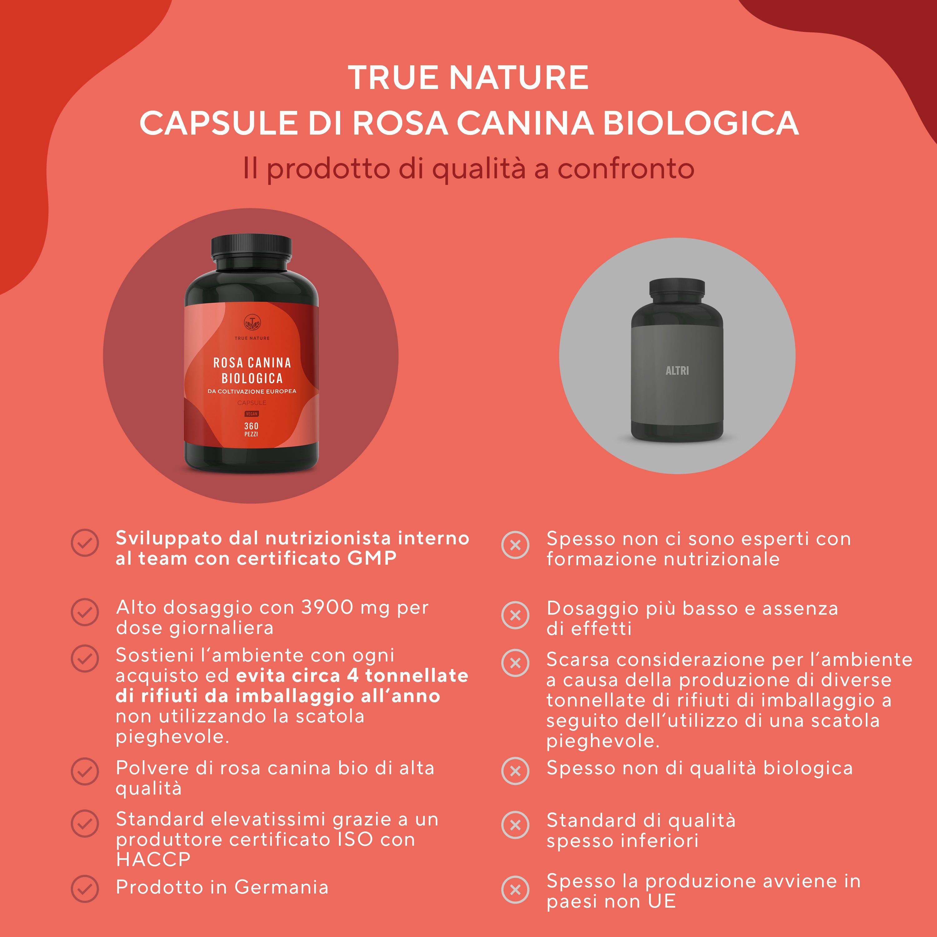 TRUE NATURE® Rosa Canina Biologica Capsule