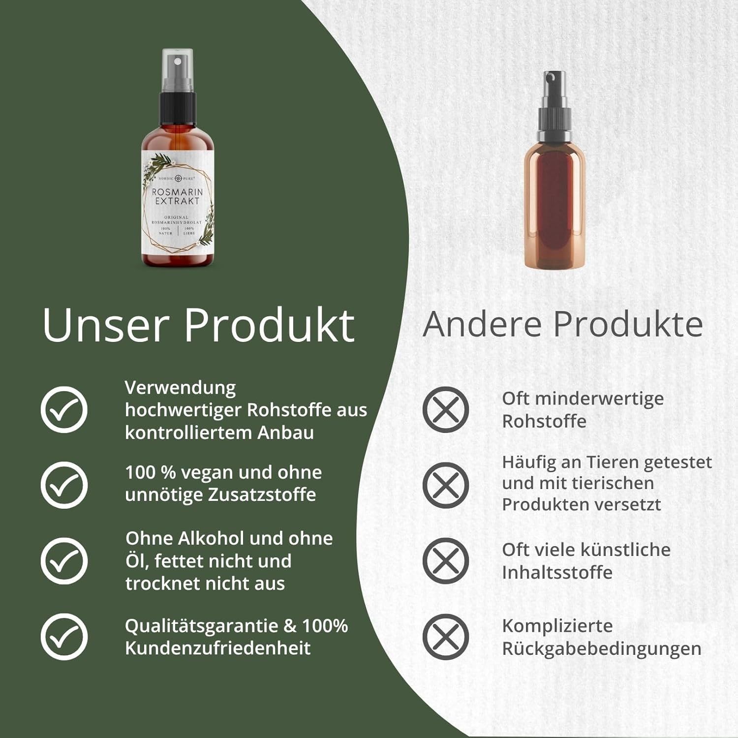 Confronto: flacone del prodotto vs. altri. Testo: Utilizzo di materie prime di alta qualità, senza additivi, vegano, prodotto in Germania.