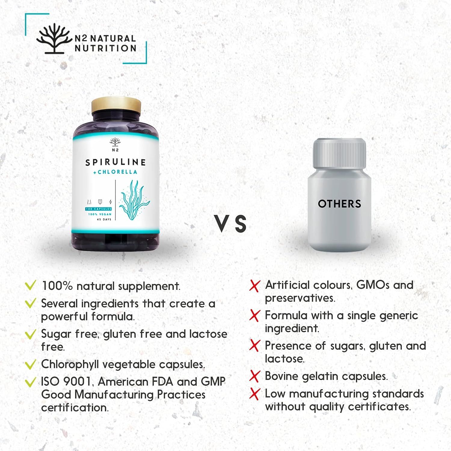 Confronto: flacone Spirulina + Clorella vs. altri. Vantaggi: naturale, vegano, senza zucchero, glutine, lattosio. Certificazioni.